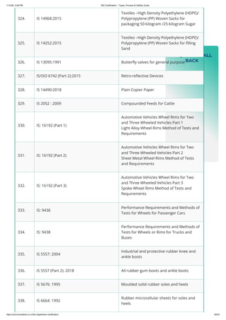 BIS Certification – Types, Process & Validity Guide.pdf