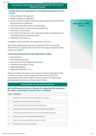 BIS Certification – Types, Process & Validity Guide.pdf