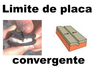 Limite de placa
convergente