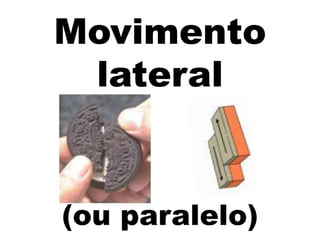Movimento
lateral
(ou paralelo)