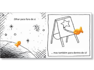 Olhar para fora de si …  mas também para dentro de si! 