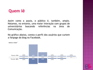 Quem lêAssim como a pauta, o público é, também, amplo. Notamos, no entanto, uma maior interação com grupos de universitários buscando referências na área de Comunicação.No gráfico abaixo, consta o perfil dos usuários que curtem a fanpage do blog no Facebook.