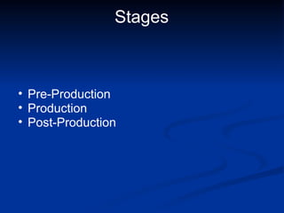 Pre-Production Production Post-Production Stages 