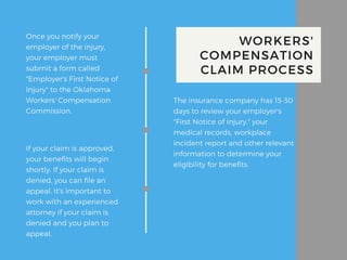 Workers' Compensation: What You Need to Know | PDF