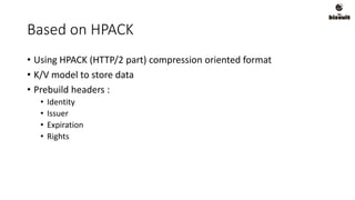 Based on HPACK
• Using HPACK (HTTP/2 part) compression oriented format
• K/V model to store data
• Prebuild headers :
• Identity
• Issuer
• Expiration
• Rights
 