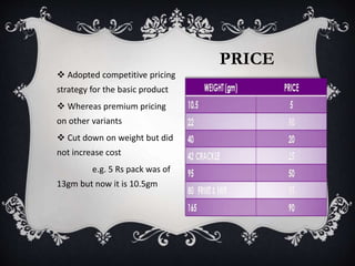 PRICE
 Adopted competitive pricing
strategy for the basic product
 Whereas premium pricing
on other variants
 Cut down on weight but did
not increase cost
e.g. 5 Rs pack was of
13gm but now it is 10.5gm
 