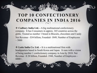 TOP 10 CONFECTIONERY
COMPANIES IN INDIA 2016
 Cadbury India Ltd. - A big multinational confectionery
company. It has Consumers in approx. 165 countries across the
globe. Treated as number 1 brand in Biscuits, chocolates and Candy
Net Revenue - $34 billion, Founded- 1849, Number of Employees
– 5000
 Lotte India Co. Ltd. – It is a multinational firm with
headquarters based in South Korea and Japan. It runs with a vision
of being number 1 confectionery company in Asia by 2018. Net
Revenue –$ 28 billion, Founded- 1948, Number of Employees –
6000+.
 