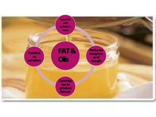 FAT&
Oils
Lowacid
and
peroxid e
value
Reduces
toughne
ssof
dough
Contribu
testo
product
flavour
Facilitat
es
aeration
 