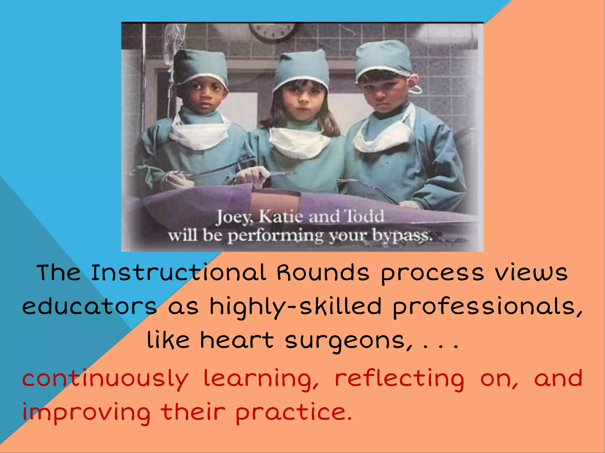 The Instructional Rounds process views
educators as highly-skilled professionals,
like heart surgeons, . . .
continuously learning, reflecting on, and
improving their practice.
 