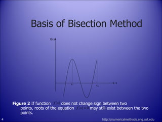 Bisection | PPT