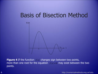 Basis of Bisection Method http://numericalmethods.eng.usf.edu Figure 4  If the  function  changes sign between two points,    more than one root for the equation  may exist between the two points. 