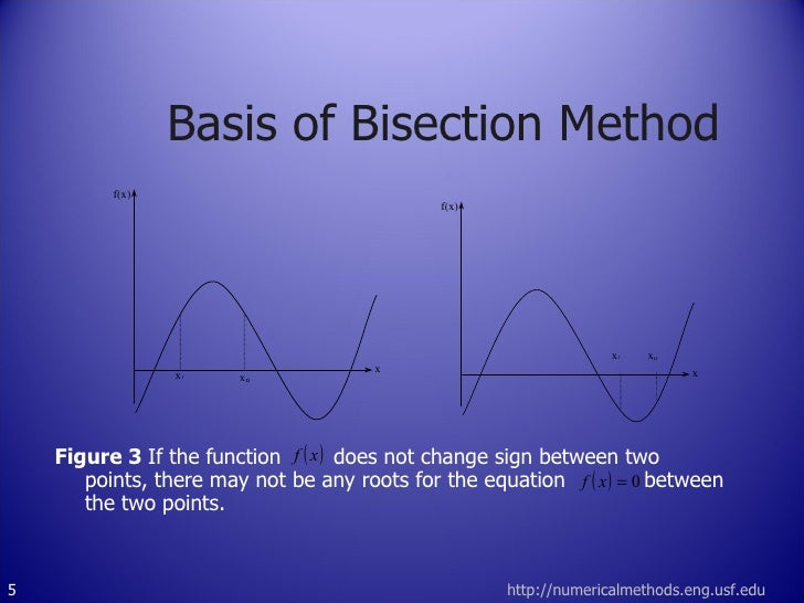 Bisection