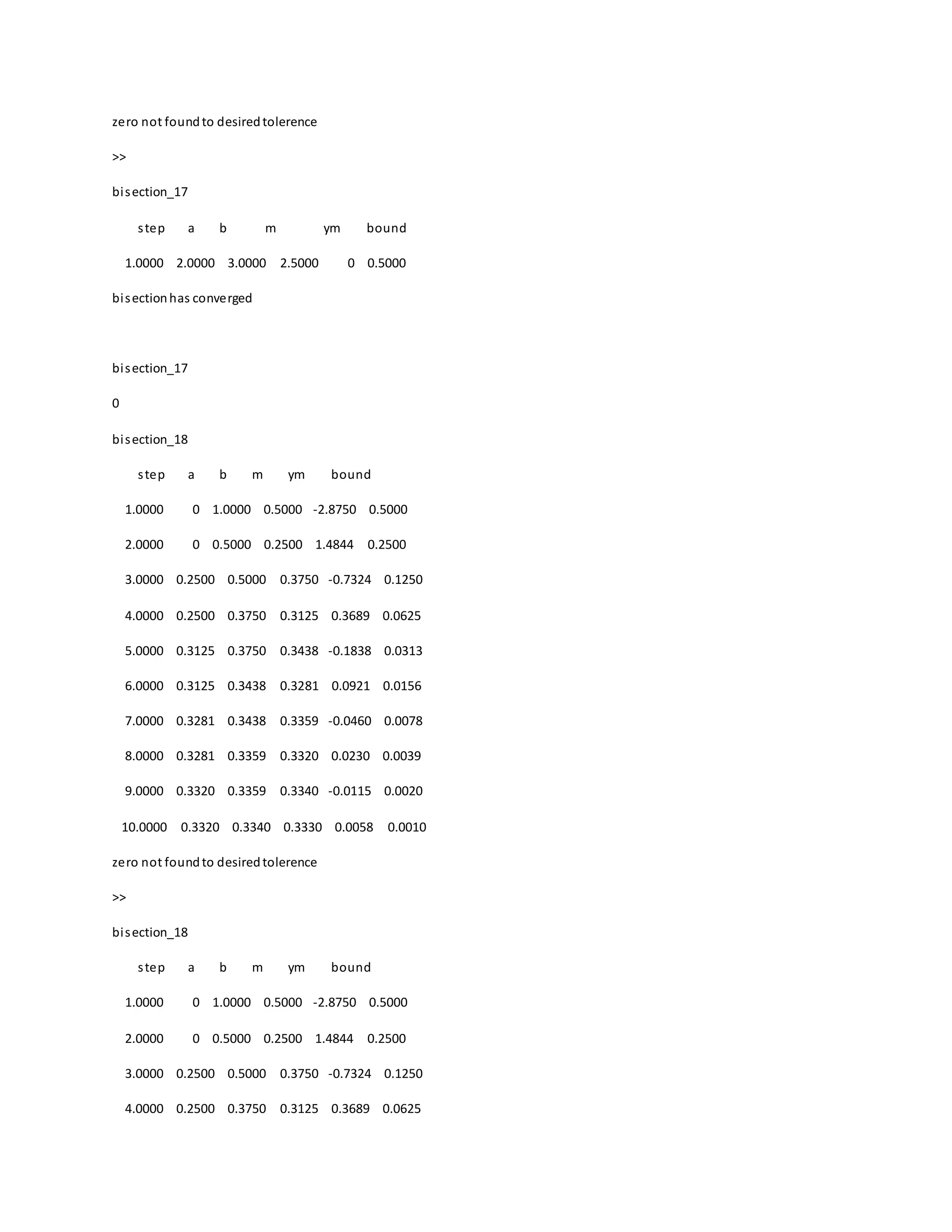 zero not foundto desiredtolerence
>>
bisection_17
step a b m ym bound
1.0000 2.0000 3.0000 2.5000 0 0.5000
bisectionhas converged
bisection_17
0
bisection_18
step a b m ym bound
1.0000 0 1.0000 0.5000 -2.8750 0.5000
2.0000 0 0.5000 0.2500 1.4844 0.2500
3.0000 0.2500 0.5000 0.3750 -0.7324 0.1250
4.0000 0.2500 0.3750 0.3125 0.3689 0.0625
5.0000 0.3125 0.3750 0.3438 -0.1838 0.0313
6.0000 0.3125 0.3438 0.3281 0.0921 0.0156
7.0000 0.3281 0.3438 0.3359 -0.0460 0.0078
8.0000 0.3281 0.3359 0.3320 0.0230 0.0039
9.0000 0.3320 0.3359 0.3340 -0.0115 0.0020
10.0000 0.3320 0.3340 0.3330 0.0058 0.0010
zero not foundto desiredtolerence
>>
bisection_18
step a b m ym bound
1.0000 0 1.0000 0.5000 -2.8750 0.5000
2.0000 0 0.5000 0.2500 1.4844 0.2500
3.0000 0.2500 0.5000 0.3750 -0.7324 0.1250
4.0000 0.2500 0.3750 0.3125 0.3689 0.0625
 