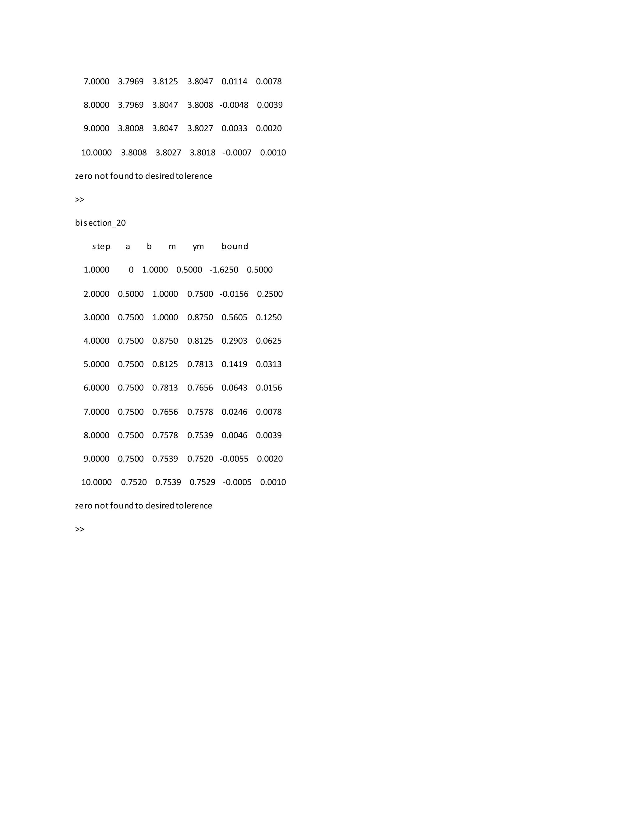 7.0000 3.7969 3.8125 3.8047 0.0114 0.0078
8.0000 3.7969 3.8047 3.8008 -0.0048 0.0039
9.0000 3.8008 3.8047 3.8027 0.0033 0.0020
10.0000 3.8008 3.8027 3.8018 -0.0007 0.0010
zero not foundto desiredtolerence
>>
bisection_20
step a b m ym bound
1.0000 0 1.0000 0.5000 -1.6250 0.5000
2.0000 0.5000 1.0000 0.7500 -0.0156 0.2500
3.0000 0.7500 1.0000 0.8750 0.5605 0.1250
4.0000 0.7500 0.8750 0.8125 0.2903 0.0625
5.0000 0.7500 0.8125 0.7813 0.1419 0.0313
6.0000 0.7500 0.7813 0.7656 0.0643 0.0156
7.0000 0.7500 0.7656 0.7578 0.0246 0.0078
8.0000 0.7500 0.7578 0.7539 0.0046 0.0039
9.0000 0.7500 0.7539 0.7520 -0.0055 0.0020
10.0000 0.7520 0.7539 0.7529 -0.0005 0.0010
zero not foundto desiredtolerence
>>
 