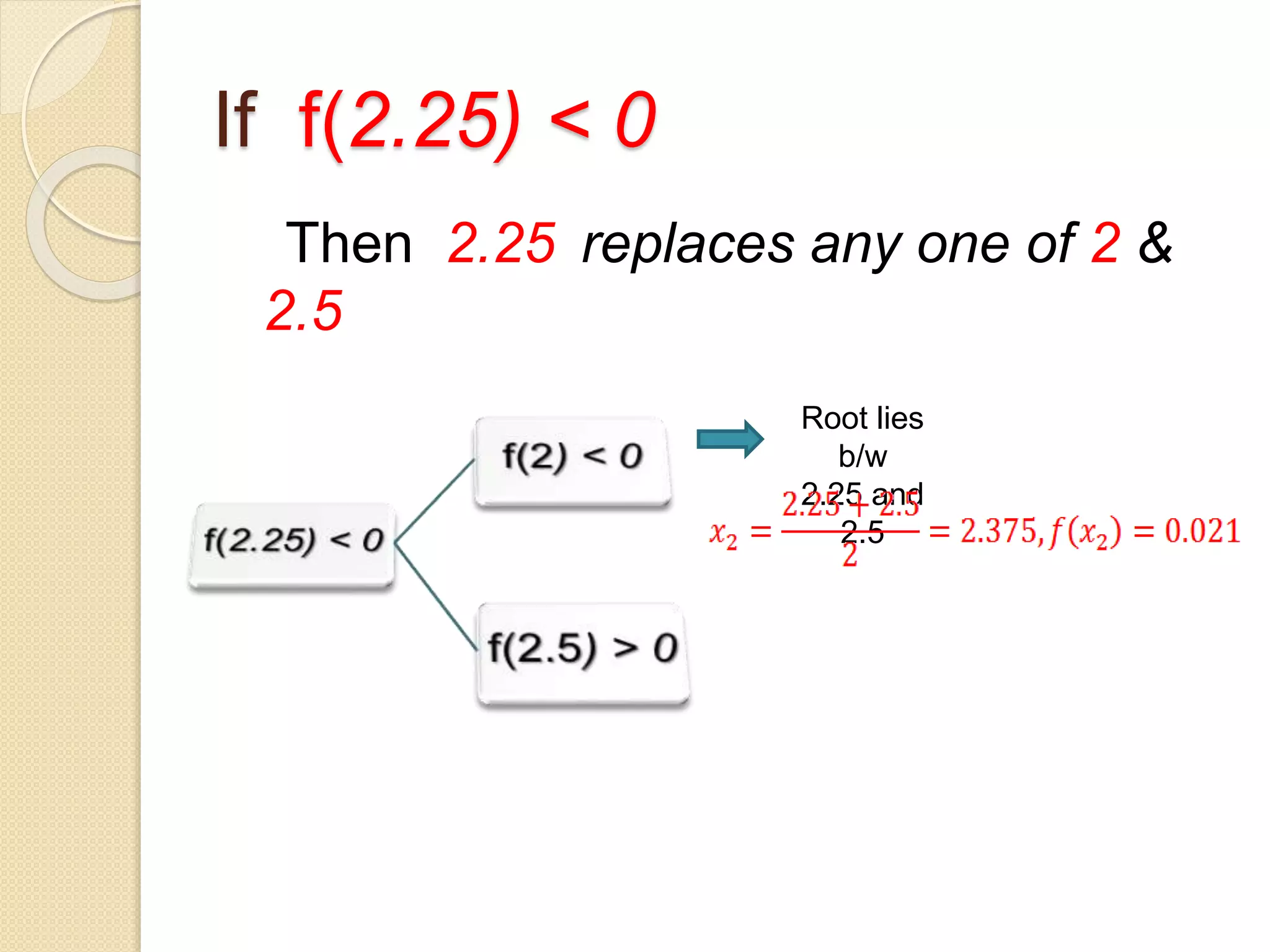 If f(2.25) < 0
Then 2.25 replaces any one of 2 &
2.5
Root lies
b/w
2.25 and
2.5
 