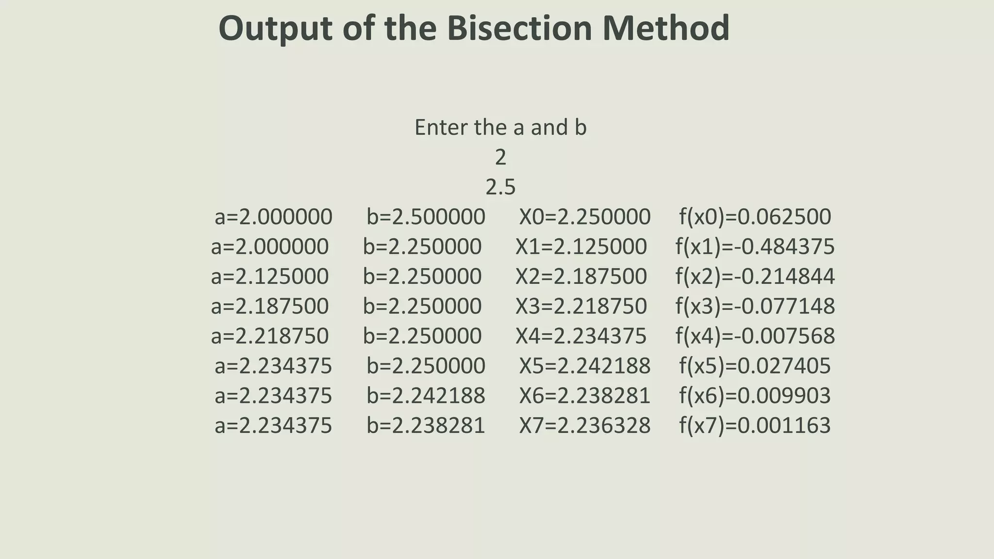 Enter the a and b
2
2.5
a=2.000000 b=2.500000 X0=2.250000 f(x0)=0.062500
a=2.000000 b=2.250000 X1=2.125000 f(x1)=-0.484375
a=2.125000 b=2.250000 X2=2.187500 f(x2)=-0.214844
a=2.187500 b=2.250000 X3=2.218750 f(x3)=-0.077148
a=2.218750 b=2.250000 X4=2.234375 f(x4)=-0.007568
a=2.234375 b=2.250000 X5=2.242188 f(x5)=0.027405
a=2.234375 b=2.242188 X6=2.238281 f(x6)=0.009903
a=2.234375 b=2.238281 X7=2.236328 f(x7)=0.001163
Output of the Bisection Method
 