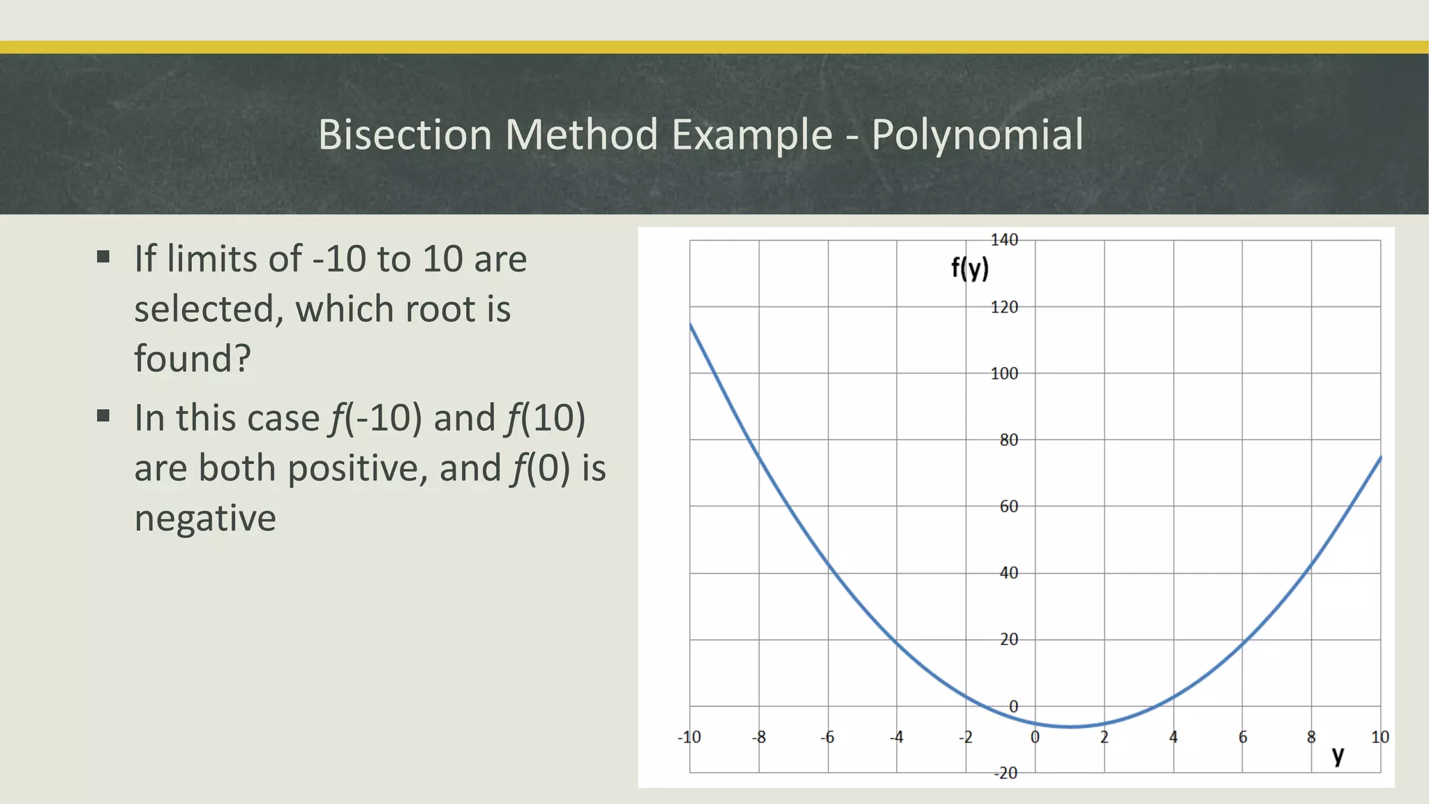 Bisection Method Example - Polynomial
 If limits of -10 to 10 are
selected, which root is
found?
 In this case f(-10) and f(10)
are both positive, and f(0) is
negative
 