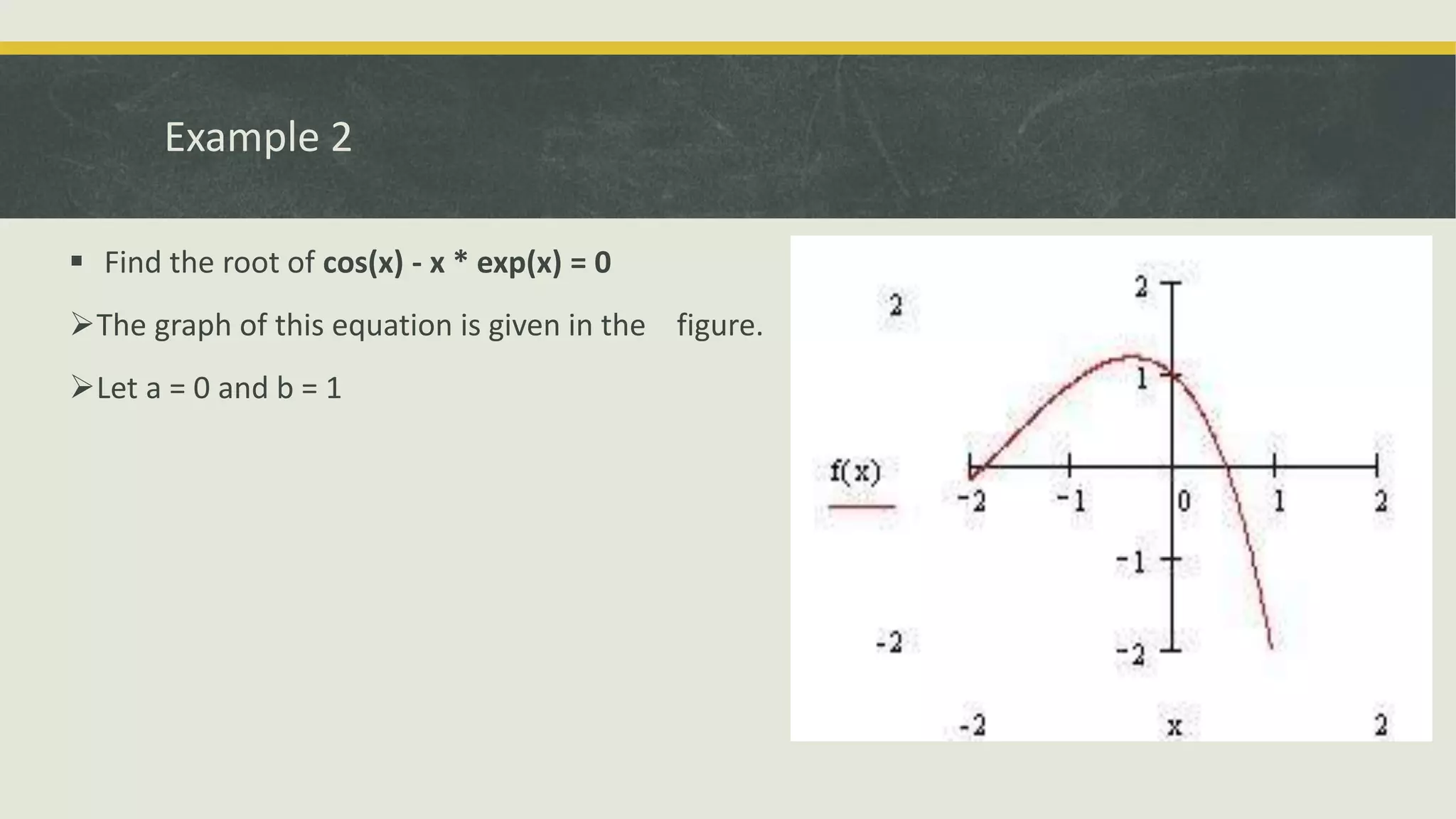 Example 2
 Find the root of cos(x) - x * exp(x) = 0
The graph of this equation is given in the figure.
Let a = 0 and b = 1
 