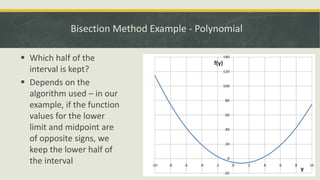 Bisection Method Example - Polynomial
 Which half of the
interval is kept?
 Depends on the
algorithm used – in our
example, if the function
values for the lower
limit and midpoint are
of opposite signs, we
keep the lower half of
the interval
 