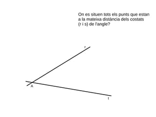 r 
t 
A 
On es situen tots els punts que estan 
a la mateixa distància dels costats 
(r i s) de l'angle? 
 
