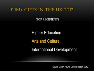 £ 1M+ Gifts in the UK 2012

          TOP RECIPIENTS



        Higher Education
        Arts and Culture
        International Development


                   Coutts Million Pound Donors Report 2012
 
