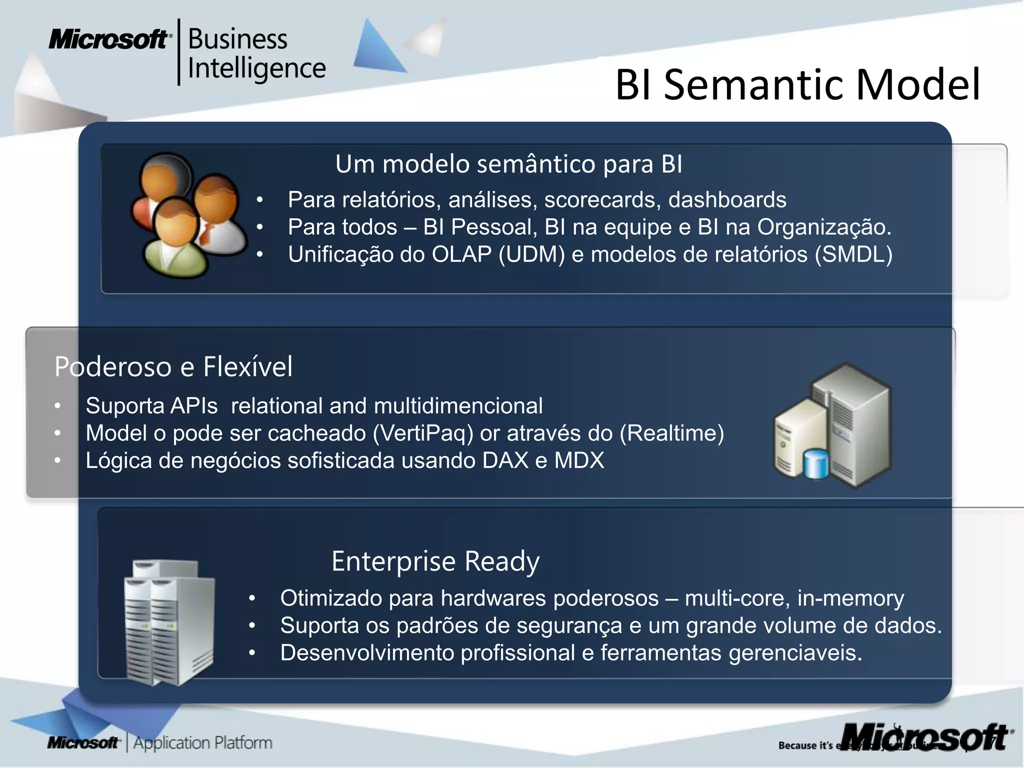 BI Semantic Model
                     BI Semantic Model
Um modelo semântico para BI




                                     |   7
 