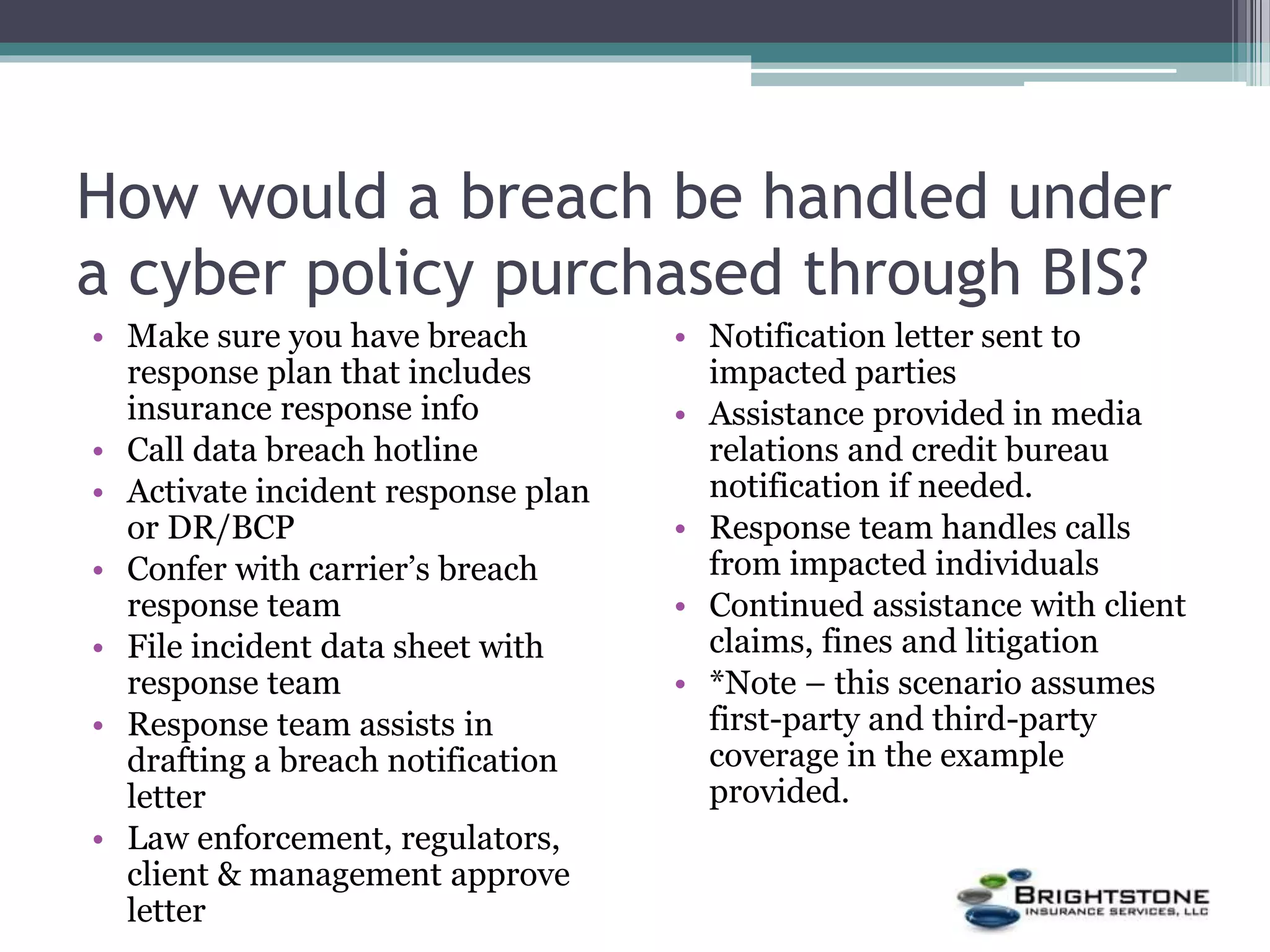 How would a breach be handled under
a cyber policy purchased through BIS?
• Make sure you have breach
response plan that includes
insurance response info
• Call data breach hotline
• Activate incident response plan
or DR/BCP
• Confer with carrier’s breach
response team
• File incident data sheet with
response team
• Response team assists in
drafting a breach notification
letter
• Law enforcement, regulators,
client & management approve
letter
• Notification letter sent to
impacted parties
• Assistance provided in media
relations and credit bureau
notification if needed.
• Response team handles calls
from impacted individuals
• Continued assistance with client
claims, fines and litigation
• *Note – this scenario assumes
first-party and third-party
coverage in the example
provided.
 
