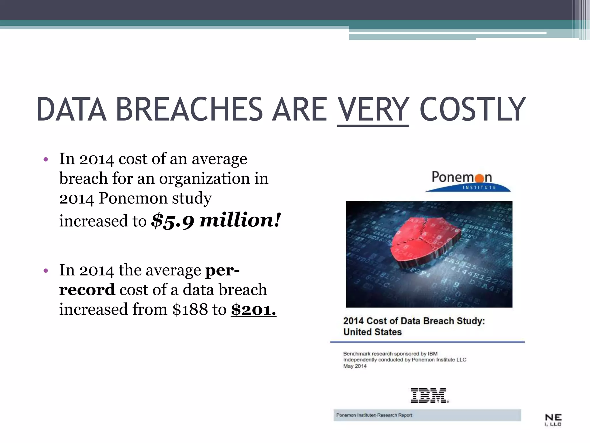 DATA BREACHES ARE VERY COSTLY
• In 2014 cost of an average
breach for an organization in
2014 Ponemon study
increased to $5.9 million!
• In 2014 the average per-
record cost of a data breach
increased from $188 to $201.
 