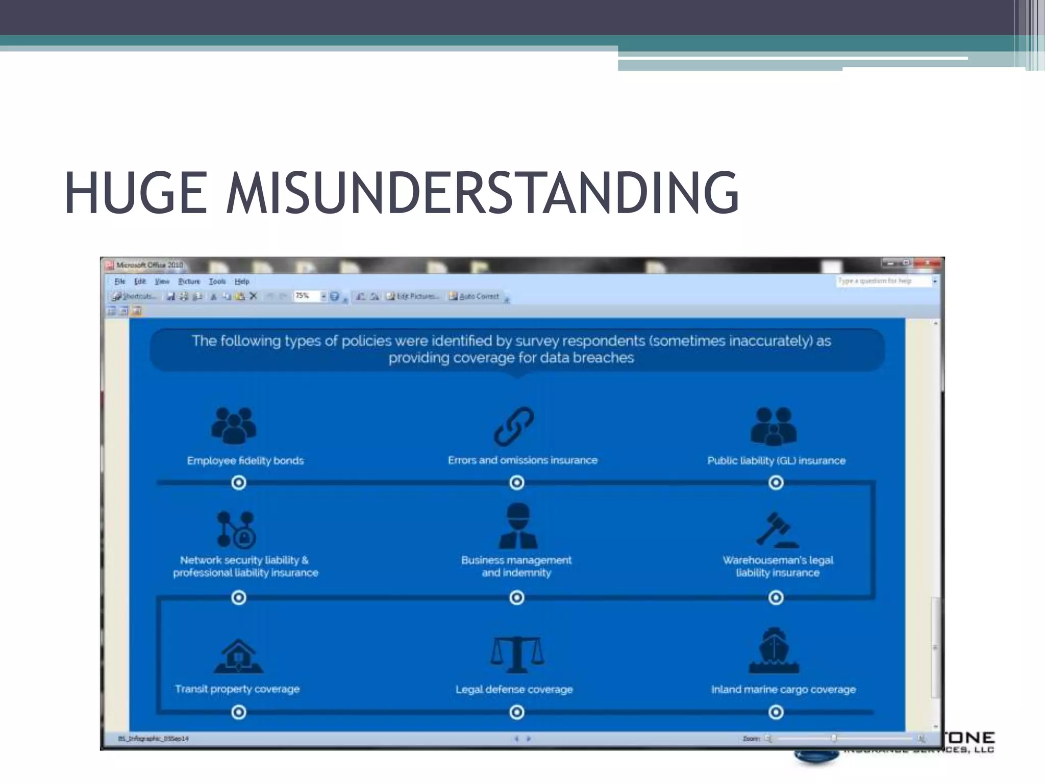 HUGE MISUNDERSTANDING
 