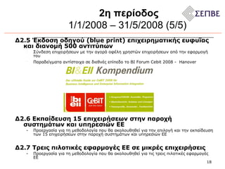 Δ2.5 Έκδοση οδηγού (blue print) επιχειρηματικής ευφυΐας και διανομή 500 αντιτύπων Σύνδεση επιχειρήσεων με την αγορά οφέλη χρηστών επιχειρήσεων από την εφαρμογή του  Παραδείγματα αντίστοιχα σε διεθνές επίπεδο το ΒΙ  Forum Cebit 2008 -  Hanover   Δ2.6 Εκπαίδευση 15 επιχειρήσεων στην παροχή συστημάτων και υπηρεσιών ΕΕ - Προεργασία για τη μεθοδολογία που θα ακολουθηθεί για την επιλογή και την εκπαίδευση των 15 επιχειρήσεων στην παροχή συστημάτων και υπηρεσιών ΕΕ Δ2.7 Τρεις πιλοτικές εφαρμογές ΕΕ σε μικρές επιχειρήσεις - Προεργασία για τη μεθοδολογία που θα ακολουθηθεί για τις τρεις πιλοτικές εφαρμογές ΕΕ 2η περίοδος 1/1/2008 – 31/5/2008 (5/5) 