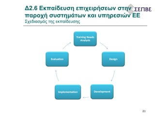 Δ2.6 Εκπαίδευση επιχειρήσεων στην παροχή συστημάτων και υπηρεσιών ΕΕ  Σχεδιασμός της εκπαίδευσης 