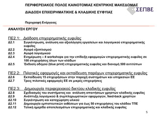 Περιγραφή Ενέργειας ΑΝΑΛΥΣΗ ΕΡΓΟΥ  ΠΕ2.1:  Διάδοση επιχειρηματικής ευφυΐας   Δ2.1 Συγκέντρωση, ανάλυση και αξιολόγηση εργαλείων και λογισμικού επιχειρηματικής  ευφυΐας  Δ2.2 Αγορά εξοπλισμού Δ2.3 Αγορά λογισμικού Δ2.4 Ενημέρωση – 4 workshops για την επίδειξη εφαρμογών επιχειρηματικής ευφυΐας σε 100 επιχειρήσεις όλων των κλάδων  Δ2.5 Έκδοση οδηγού (blue print) επιχειρηματικής ευφυΐας και διανομή 500 αντιτύπων ΠΕ2.2:  Πιλοτικές εφαρμογές και εκπαίδευση παρόχων επιχειρηματικής ευφυΐας Δ2.6 Εκπαίδευση 15 επιχειρήσεων στην παροχή συστημάτων και υπηρεσιών ΕΕ Δ2.7 Τρεις πιλοτικές εφαρμογές ΕΕ σε μικρές επιχειρήσεις ΠΕ2.3:  Δημιουργία περιφερειακού δικτύου κλαδικής ευφυΐας Δ2.8 Σχεδιασμός του συστήματος και  ανάλυση απαιτήσεων χρηστών κλαδικής ευφυΐας  Δ2.9 Ανάπτυξη λογισμικού & συμπληρωματικών εφαρμογών, feed-back χρηστών Δ2.10 Συγκέντρωση και καταχώρηση υλικού Δ2.11 Δημιουργία εμπιστευτικών εκθέσεων για έως 50 επιχειρήσεις του κλάδου ΤΠΕ Δ2.12 Τελική ημερίδα αποτελεσμάτων επιχειρηματικής και κλαδικής ευφυΐας ΠΕΡΙΦΕΡΕΙΑΚΟΣ ΠΟΛΟΣ ΚΑΙΝΟΤΟΜΙΑΣ   ΚΕΝΤΡΙΚΗΣ ΜΑΚΕΔΟΝΙΑΣ  ΔΙΑΔΟΣΗ ΕΠΙΧΕΙΡΗΜΑΤΙΚΗΣ & ΚΛΑΔΙΚΗΣ ΕΥΦΥΙΑΣ  