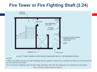 Fire Tower or Fire Fighting Shaft (2.24)
 