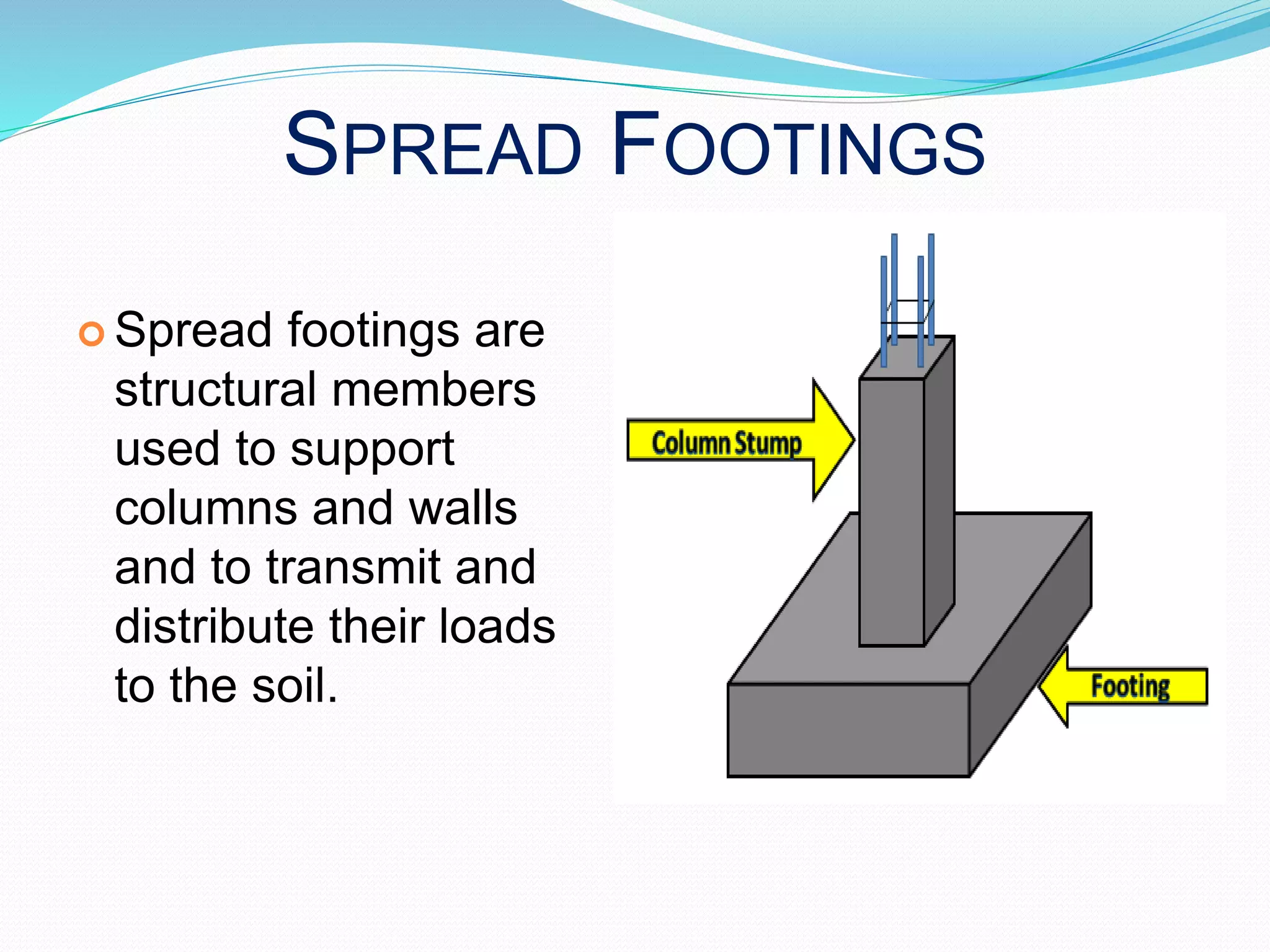 SPREAD FOOTINGS
 Spread footings are
structural members
used to support
columns and walls
and to transmit and
distribute their loads
to the soil.
 