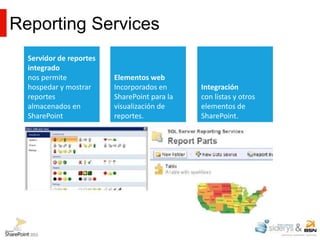 Reporting Services
  Servidor de reportes
  integrado
  nos permite            Elementos web
  hospedar y mostrar     Incorporados en      Integración
  reportes               SharePoint para la   con listas y otros
  almacenados en         visualización de     elementos de
  SharePoint             reportes.            SharePoint.
 