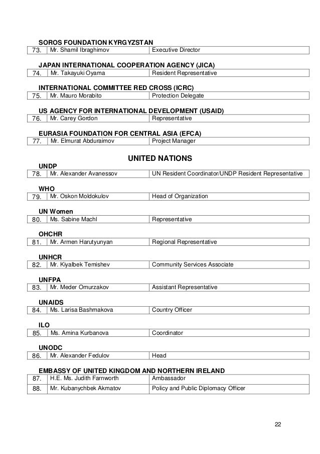 Violence against children in Juvenile Justice systems