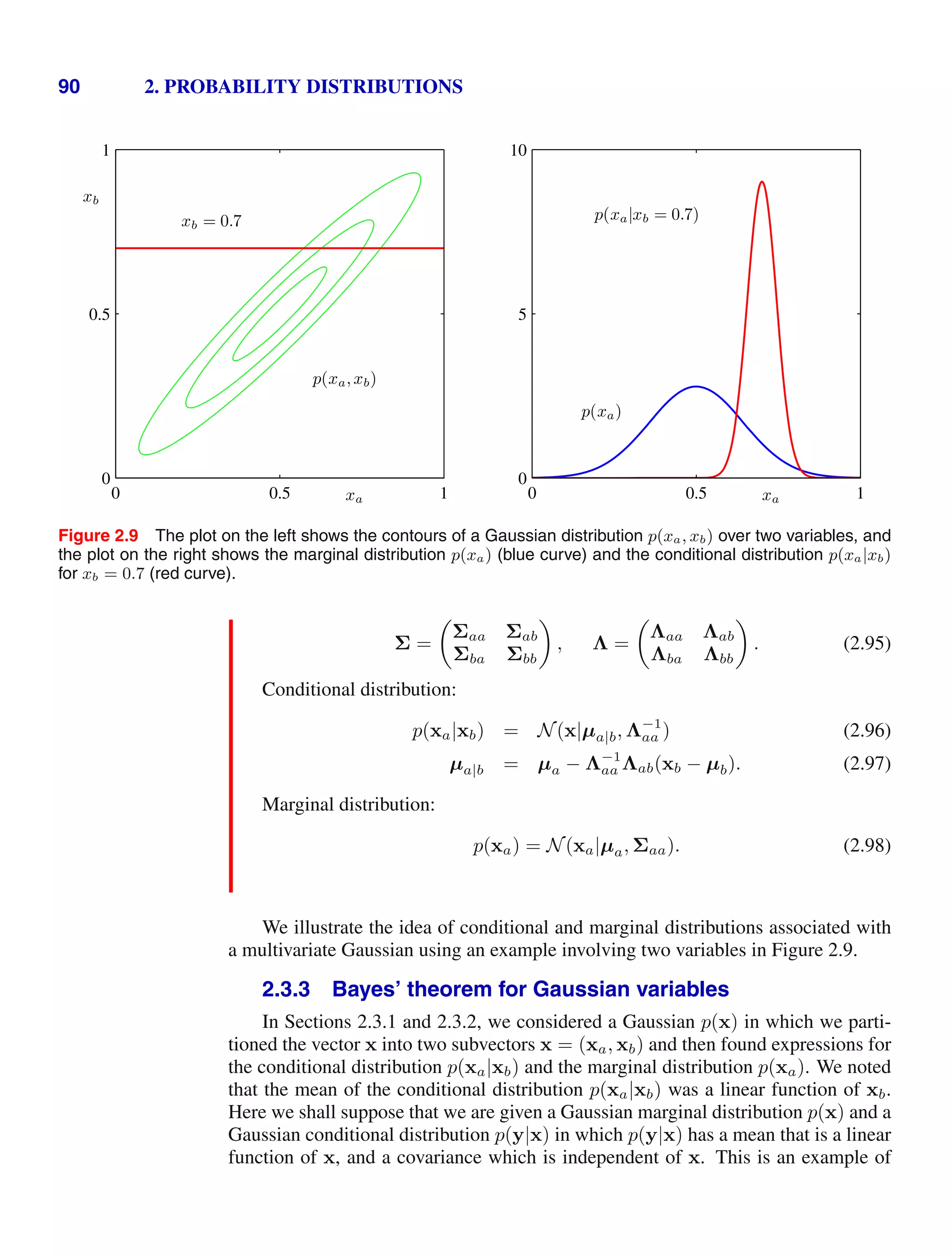 90 2. PROBABILITY DISTRIBUTIONS
xa
xb = 0.7
xb
p(xa,xb)
0 0.5 1
0
0.5
1
xa
p(xa)
p(xa|xb = 0.7)
0 0.5 1
0
5
10
Figure 2.9 The plot on the left shows the contours of a Gaussian distribution p(xa, xb) over two variables, and
the plot on the right shows the marginal distribution p(xa) (blue curve) and the conditional distribution p(xa|xb)
for xb = 0.7 (red curve).
Σ =

Σaa Σab
Σba Σbb

, Λ =

Λaa Λab
Λba Λbb

. (2.95)
Conditional distribution:
p(xa|xb) = N(x|µa|b, Λ−1
aa ) (2.96)
µa|b = µa − Λ−1
aa Λab(xb − µb). (2.97)
Marginal distribution:
p(xa) = N(xa|µa, Σaa). (2.98)
We illustrate the idea of conditional and marginal distributions associated with
a multivariate Gaussian using an example involving two variables in Figure 2.9.
2.3.3 Bayes’ theorem for Gaussian variables
In Sections 2.3.1 and 2.3.2, we considered a Gaussian p(x) in which we parti-
tioned the vector x into two subvectors x = (xa, xb) and then found expressions for
the conditional distribution p(xa|xb) and the marginal distribution p(xa). We noted
that the mean of the conditional distribution p(xa|xb) was a linear function of xb.
Here we shall suppose that we are given a Gaussian marginal distribution p(x) and a
Gaussian conditional distribution p(y|x) in which p(y|x) has a mean that is a linear
function of x, and a covariance which is independent of x. This is an example of
 