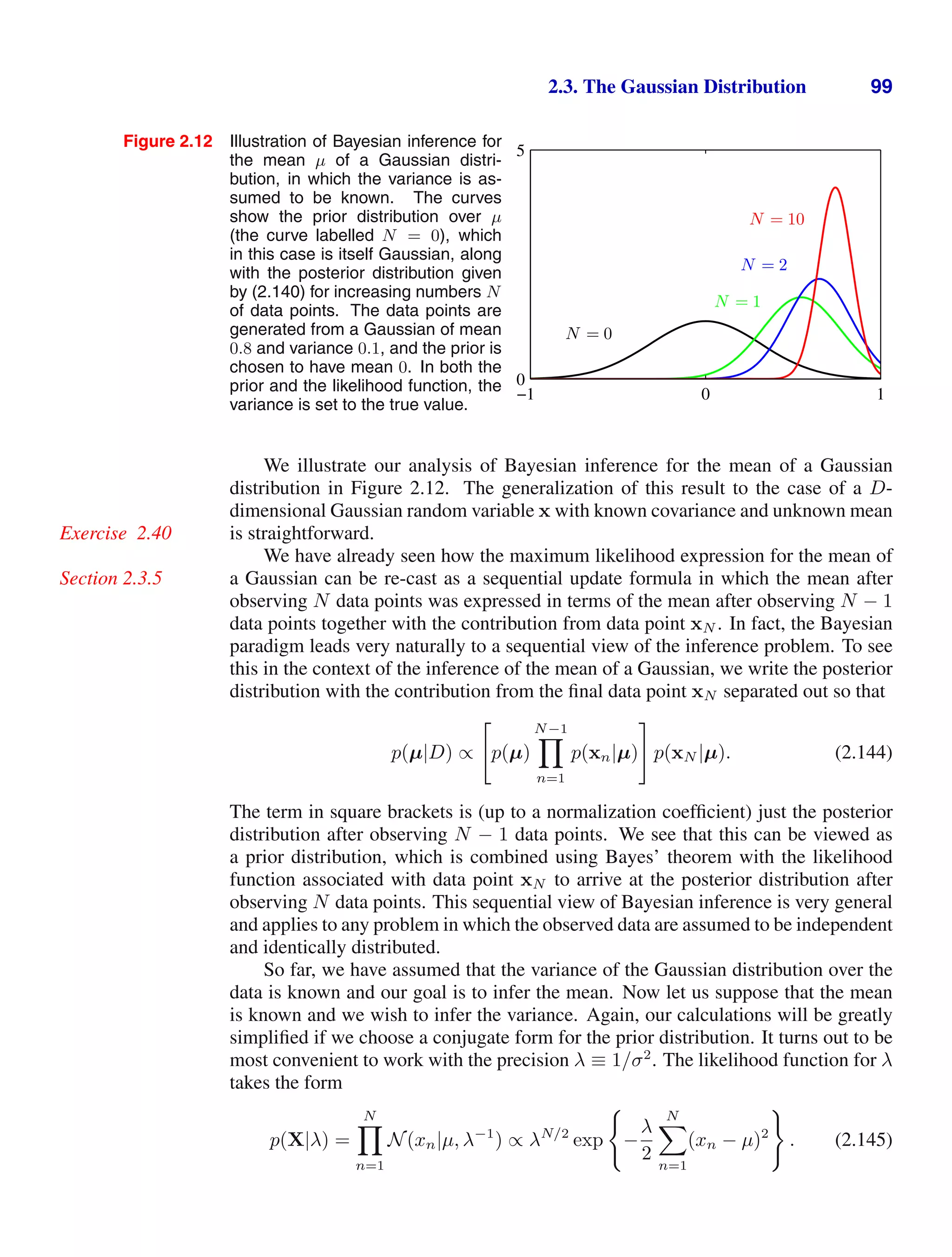 2.3. The Gaussian Distribution 99
Figure 2.12 Illustration of Bayesian inference for
the mean µ of a Gaussian distri-
bution, in which the variance is as-
sumed to be known. The curves
show the prior distribution over µ
(the curve labelled N = 0), which
in this case is itself Gaussian, along
with the posterior distribution given
by (2.140) for increasing numbers N
of data points. The data points are
generated from a Gaussian of mean
0.8 and variance 0.1, and the prior is
chosen to have mean 0. In both the
prior and the likelihood function, the
variance is set to the true value.
N = 0
N = 1
N = 2
N = 10
−1 0 1
0
5
We illustrate our analysis of Bayesian inference for the mean of a Gaussian
distribution in Figure 2.12. The generalization of this result to the case of a D-
dimensional Gaussian random variable x with known covariance and unknown mean
is straightforward.
Exercise 2.40
We have already seen how the maximum likelihood expression for the mean of
a Gaussian can be re-cast as a sequential update formula in which the mean after
Section 2.3.5
observing N data points was expressed in terms of the mean after observing N − 1
data points together with the contribution from data point xN . In fact, the Bayesian
paradigm leads very naturally to a sequential view of the inference problem. To see
this in the context of the inference of the mean of a Gaussian, we write the posterior
distribution with the contribution from the ﬁnal data point xN separated out so that
p(µ|D) ∝

p(µ)
N−1

n=1
p(xn|µ) p(xN |µ). (2.144)
The term in square brackets is (up to a normalization coefﬁcient) just the posterior
distribution after observing N − 1 data points. We see that this can be viewed as
a prior distribution, which is combined using Bayes’ theorem with the likelihood
function associated with data point xN to arrive at the posterior distribution after
observing N data points. This sequential view of Bayesian inference is very general
and applies to any problem in which the observed data are assumed to be independent
and identically distributed.
So far, we have assumed that the variance of the Gaussian distribution over the
data is known and our goal is to infer the mean. Now let us suppose that the mean
is known and we wish to infer the variance. Again, our calculations will be greatly
simpliﬁed if we choose a conjugate form for the prior distribution. It turns out to be
most convenient to work with the precision λ ≡ 1/σ2
. The likelihood function for λ
takes the form
p(X|λ) =
N

n=1
N(xn|µ, λ−1
) ∝ λN/2
exp

−
λ
2
N

n=1
(xn − µ)2

. (2.145)
 