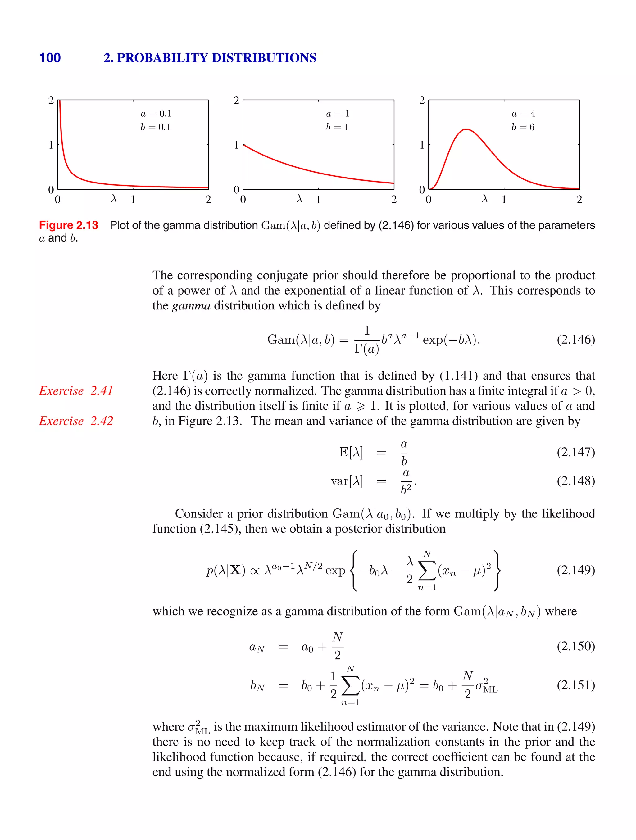 100 2. PROBABILITY DISTRIBUTIONS
λ
a = 0.1
b = 0.1
0 1 2
0
1
2
λ
a = 1
b = 1
0 1 2
0
1
2
λ
a = 4
b = 6
0 1 2
0
1
2
Figure 2.13 Plot of the gamma distribution Gam(λ|a, b) deﬁned by (2.146) for various values of the parameters
a and b.
The corresponding conjugate prior should therefore be proportional to the product
of a power of λ and the exponential of a linear function of λ. This corresponds to
the gamma distribution which is deﬁned by
Gam(λ|a, b) =
1
Γ(a)
ba
λa−1
exp(−bλ). (2.146)
Here Γ(a) is the gamma function that is deﬁned by (1.141) and that ensures that
(2.146) is correctly normalized. The gamma distribution has a ﬁnite integral if a  0,
Exercise 2.41
and the distribution itself is ﬁnite if a  1. It is plotted, for various values of a and
b, in Figure 2.13. The mean and variance of the gamma distribution are given by
Exercise 2.42
E[λ] =
a
b
(2.147)
var[λ] =
a
b2
. (2.148)
Consider a prior distribution Gam(λ|a0, b0). If we multiply by the likelihood
function (2.145), then we obtain a posterior distribution
p(λ|X) ∝ λa0−1
λN/2
exp

−b0λ −
λ
2
N

n=1
(xn − µ)2

(2.149)
which we recognize as a gamma distribution of the form Gam(λ|aN , bN ) where
aN = a0 +
N
2
(2.150)
bN = b0 +
1
2
N

n=1
(xn − µ)2
= b0 +
N
2
σ2
ML (2.151)
where σ2
ML is the maximum likelihood estimator of the variance. Note that in (2.149)
there is no need to keep track of the normalization constants in the prior and the
likelihood function because, if required, the correct coefﬁcient can be found at the
end using the normalized form (2.146) for the gamma distribution.
 