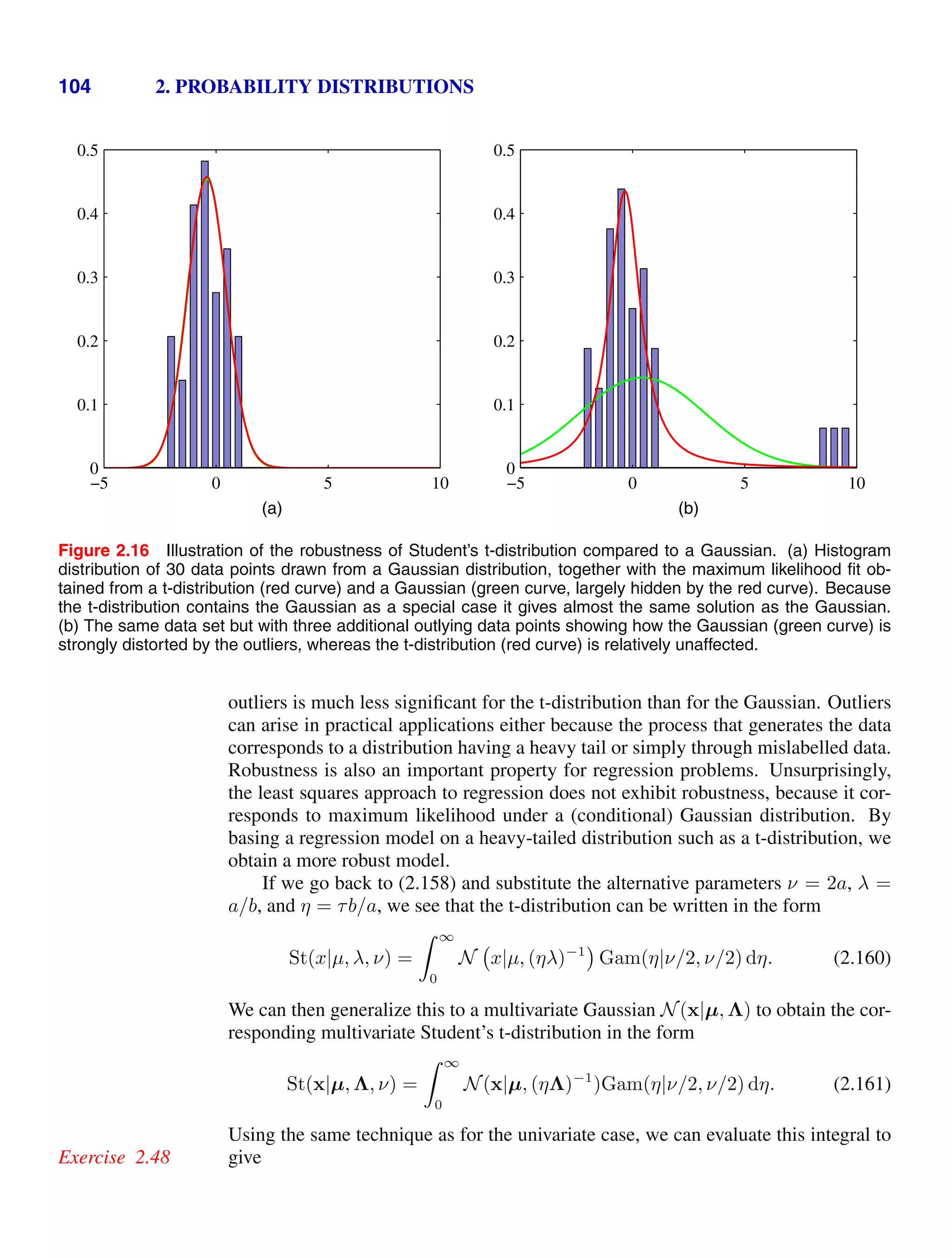 104 2. PROBABILITY DISTRIBUTIONS
(a)
−5 0 5 10
0
0.1
0.2
0.3
0.4
0.5
(b)
−5 0 5 10
0
0.1
0.2
0.3
0.4
0.5
Figure 2.16 Illustration of the robustness of Student’s t-distribution compared to a Gaussian. (a) Histogram
distribution of 30 data points drawn from a Gaussian distribution, together with the maximum likelihood ﬁt ob-
tained from a t-distribution (red curve) and a Gaussian (green curve, largely hidden by the red curve). Because
the t-distribution contains the Gaussian as a special case it gives almost the same solution as the Gaussian.
(b) The same data set but with three additional outlying data points showing how the Gaussian (green curve) is
strongly distorted by the outliers, whereas the t-distribution (red curve) is relatively unaffected.
outliers is much less signiﬁcant for the t-distribution than for the Gaussian. Outliers
can arise in practical applications either because the process that generates the data
corresponds to a distribution having a heavy tail or simply through mislabelled data.
Robustness is also an important property for regression problems. Unsurprisingly,
the least squares approach to regression does not exhibit robustness, because it cor-
responds to maximum likelihood under a (conditional) Gaussian distribution. By
basing a regression model on a heavy-tailed distribution such as a t-distribution, we
obtain a more robust model.
If we go back to (2.158) and substitute the alternative parameters ν = 2a, λ =
a/b, and η = τb/a, we see that the t-distribution can be written in the form
St(x|µ, λ, ν) =
 ∞
0
N x|µ, (ηλ)−1
Gam(η|ν/2, ν/2) dη. (2.160)
We can then generalize this to a multivariate Gaussian N(x|µ, Λ) to obtain the cor-
responding multivariate Student’s t-distribution in the form
St(x|µ, Λ, ν) =
 ∞
0
N(x|µ, (ηΛ)−1
)Gam(η|ν/2, ν/2) dη. (2.161)
Using the same technique as for the univariate case, we can evaluate this integral to
give
Exercise 2.48
 