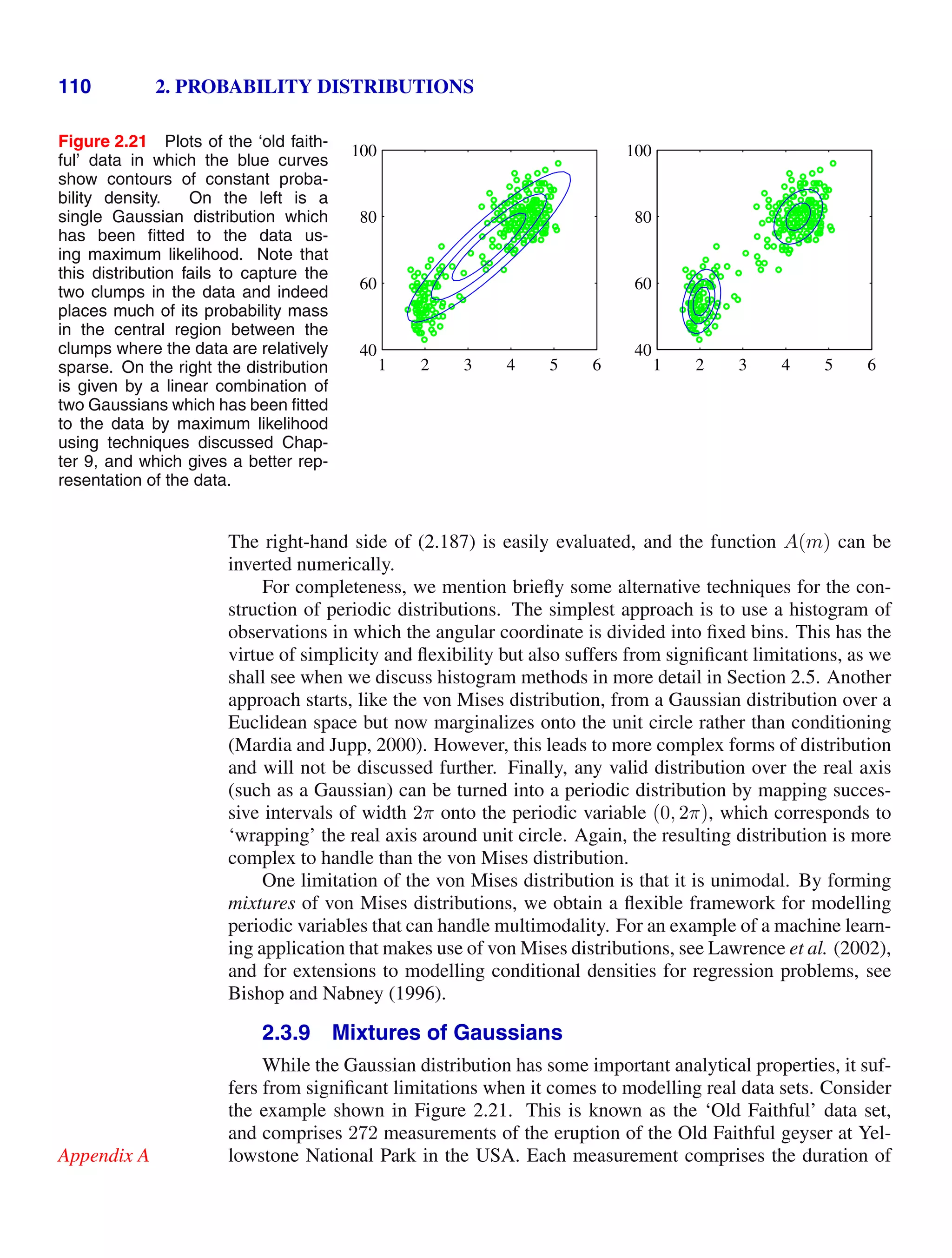 110 2. PROBABILITY DISTRIBUTIONS
Figure 2.21 Plots of the ‘old faith-
ful’ data in which the blue curves
show contours of constant proba-
bility density. On the left is a
single Gaussian distribution which
has been ﬁtted to the data us-
ing maximum likelihood. Note that
this distribution fails to capture the
two clumps in the data and indeed
places much of its probability mass
in the central region between the
clumps where the data are relatively
sparse. On the right the distribution
is given by a linear combination of
two Gaussians which has been ﬁtted
to the data by maximum likelihood
using techniques discussed Chap-
ter 9, and which gives a better rep-
resentation of the data.
1 2 3 4 5 6
40
60
80
100
1 2 3 4 5 6
40
60
80
100
The right-hand side of (2.187) is easily evaluated, and the function A(m) can be
inverted numerically.
For completeness, we mention brieﬂy some alternative techniques for the con-
struction of periodic distributions. The simplest approach is to use a histogram of
observations in which the angular coordinate is divided into ﬁxed bins. This has the
virtue of simplicity and ﬂexibility but also suffers from signiﬁcant limitations, as we
shall see when we discuss histogram methods in more detail in Section 2.5. Another
approach starts, like the von Mises distribution, from a Gaussian distribution over a
Euclidean space but now marginalizes onto the unit circle rather than conditioning
(Mardia and Jupp, 2000). However, this leads to more complex forms of distribution
and will not be discussed further. Finally, any valid distribution over the real axis
(such as a Gaussian) can be turned into a periodic distribution by mapping succes-
sive intervals of width 2π onto the periodic variable (0, 2π), which corresponds to
‘wrapping’ the real axis around unit circle. Again, the resulting distribution is more
complex to handle than the von Mises distribution.
One limitation of the von Mises distribution is that it is unimodal. By forming
mixtures of von Mises distributions, we obtain a ﬂexible framework for modelling
periodic variables that can handle multimodality. For an example of a machine learn-
ing application that makes use of von Mises distributions, see Lawrence et al. (2002),
and for extensions to modelling conditional densities for regression problems, see
Bishop and Nabney (1996).
2.3.9 Mixtures of Gaussians
While the Gaussian distribution has some important analytical properties, it suf-
fers from signiﬁcant limitations when it comes to modelling real data sets. Consider
the example shown in Figure 2.21. This is known as the ‘Old Faithful’ data set,
and comprises 272 measurements of the eruption of the Old Faithful geyser at Yel-
lowstone National Park in the USA. Each measurement comprises the duration of
Appendix A
 