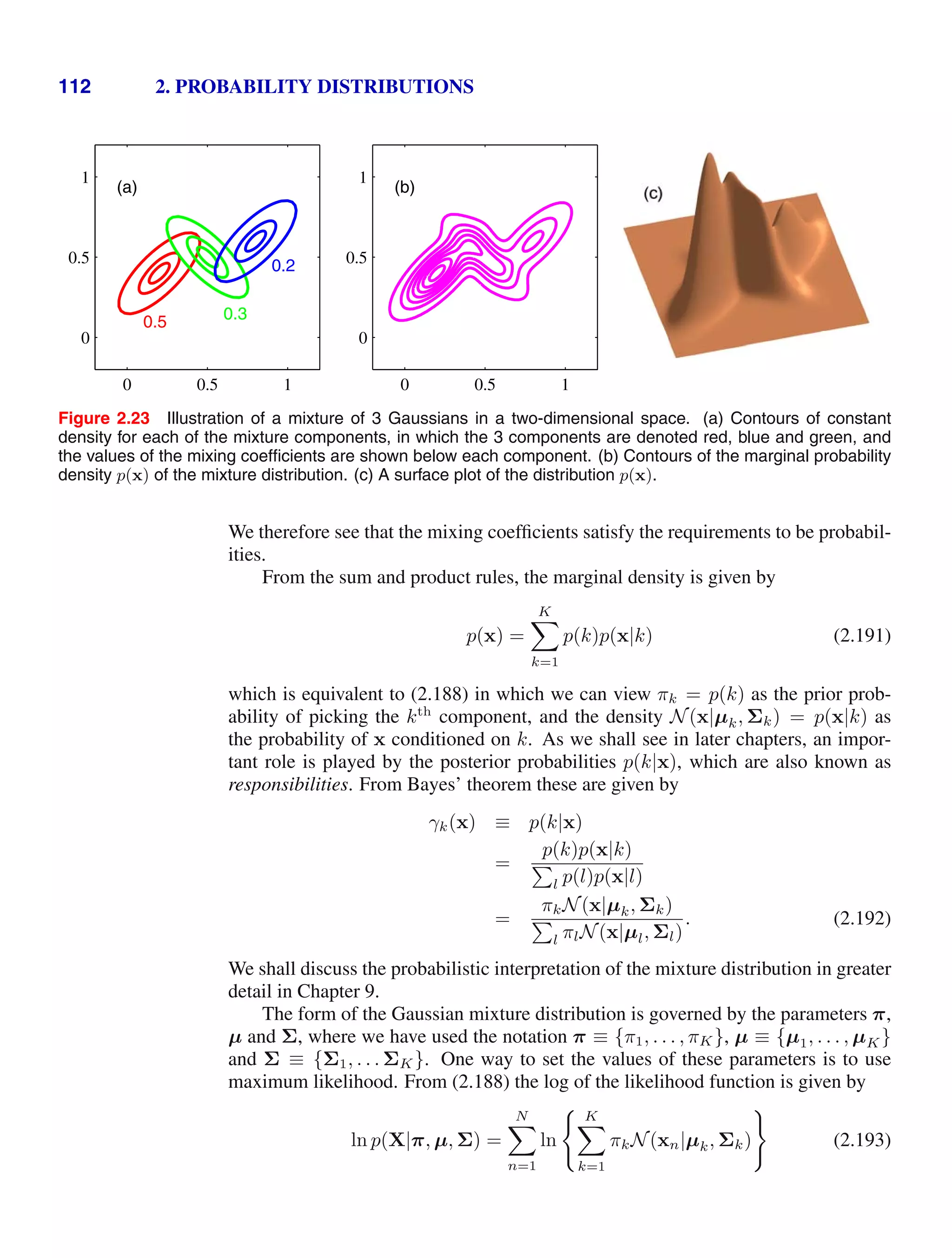 112 2. PROBABILITY DISTRIBUTIONS
0.5 0.3
0.2
(a)
0 0.5 1
0
0.5
1
(b)
0 0.5 1
0
0.5
1
Figure 2.23 Illustration of a mixture of 3 Gaussians in a two-dimensional space. (a) Contours of constant
density for each of the mixture components, in which the 3 components are denoted red, blue and green, and
the values of the mixing coefﬁcients are shown below each component. (b) Contours of the marginal probability
density p(x) of the mixture distribution. (c) A surface plot of the distribution p(x).
We therefore see that the mixing coefﬁcients satisfy the requirements to be probabil-
ities.
From the sum and product rules, the marginal density is given by
p(x) =
K

k=1
p(k)p(x|k) (2.191)
which is equivalent to (2.188) in which we can view πk = p(k) as the prior prob-
ability of picking the kth
component, and the density N(x|µk, Σk) = p(x|k) as
the probability of x conditioned on k. As we shall see in later chapters, an impor-
tant role is played by the posterior probabilities p(k|x), which are also known as
responsibilities. From Bayes’ theorem these are given by
γk(x) ≡ p(k|x)
=
p(k)p(x|k)

l p(l)p(x|l)
=
πkN(x|µk, Σk)

l πlN(x|µl, Σl)
. (2.192)
We shall discuss the probabilistic interpretation of the mixture distribution in greater
detail in Chapter 9.
The form of the Gaussian mixture distribution is governed by the parameters π,
µ and Σ, where we have used the notation π ≡ {π1, . . . , πK}, µ ≡ {µ1, . . . , µK}
and Σ ≡ {Σ1, . . . ΣK}. One way to set the values of these parameters is to use
maximum likelihood. From (2.188) the log of the likelihood function is given by
ln p(X|π, µ, Σ) =
N

n=1
ln
 K

k=1
πkN(xn|µk, Σk)

(2.193)
 