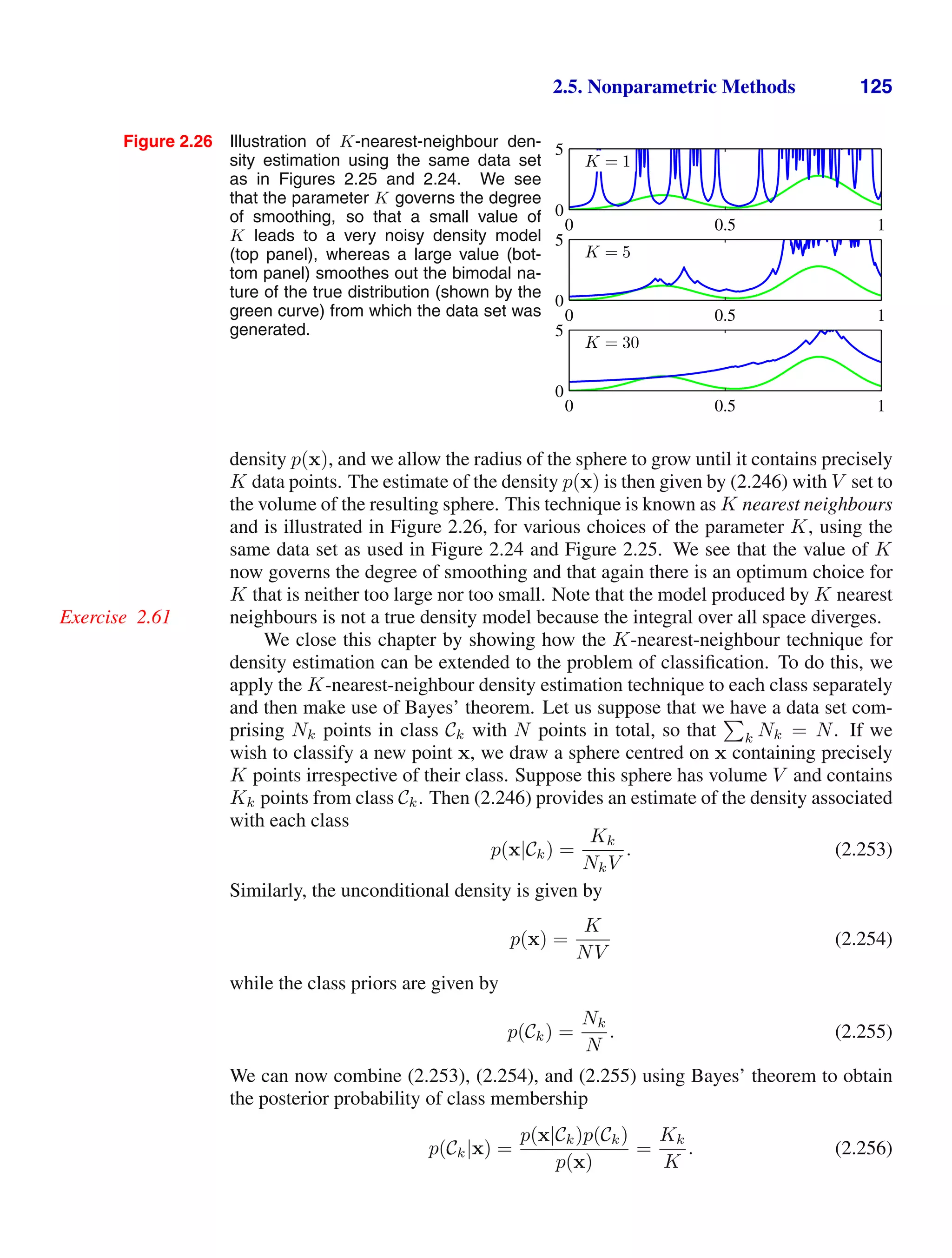 2.5. Nonparametric Methods 125
Figure 2.26 Illustration of K-nearest-neighbour den-
sity estimation using the same data set
as in Figures 2.25 and 2.24. We see
that the parameter K governs the degree
of smoothing, so that a small value of
K leads to a very noisy density model
(top panel), whereas a large value (bot-
tom panel) smoothes out the bimodal na-
ture of the true distribution (shown by the
green curve) from which the data set was
generated.
K = 1
0 0.5 1
0
5
K = 5
0 0.5 1
0
5
K = 30
0 0.5 1
0
5
density p(x), and we allow the radius of the sphere to grow until it contains precisely
K data points. The estimate of the density p(x) is then given by (2.246) with V set to
the volume of the resulting sphere. This technique is known as K nearest neighbours
and is illustrated in Figure 2.26, for various choices of the parameter K, using the
same data set as used in Figure 2.24 and Figure 2.25. We see that the value of K
now governs the degree of smoothing and that again there is an optimum choice for
K that is neither too large nor too small. Note that the model produced by K nearest
neighbours is not a true density model because the integral over all space diverges.
Exercise 2.61
We close this chapter by showing how the K-nearest-neighbour technique for
density estimation can be extended to the problem of classiﬁcation. To do this, we
apply the K-nearest-neighbour density estimation technique to each class separately
and then make use of Bayes’ theorem. Let us suppose that we have a data set com-
prising Nk points in class Ck with N points in total, so that

k Nk = N. If we
wish to classify a new point x, we draw a sphere centred on x containing precisely
K points irrespective of their class. Suppose this sphere has volume V and contains
Kk points from class Ck. Then (2.246) provides an estimate of the density associated
with each class
p(x|Ck) =
Kk
NkV
. (2.253)
Similarly, the unconditional density is given by
p(x) =
K
NV
(2.254)
while the class priors are given by
p(Ck) =
Nk
N
. (2.255)
We can now combine (2.253), (2.254), and (2.255) using Bayes’ theorem to obtain
the posterior probability of class membership
p(Ck|x) =
p(x|Ck)p(Ck)
p(x)
=
Kk
K
. (2.256)
 