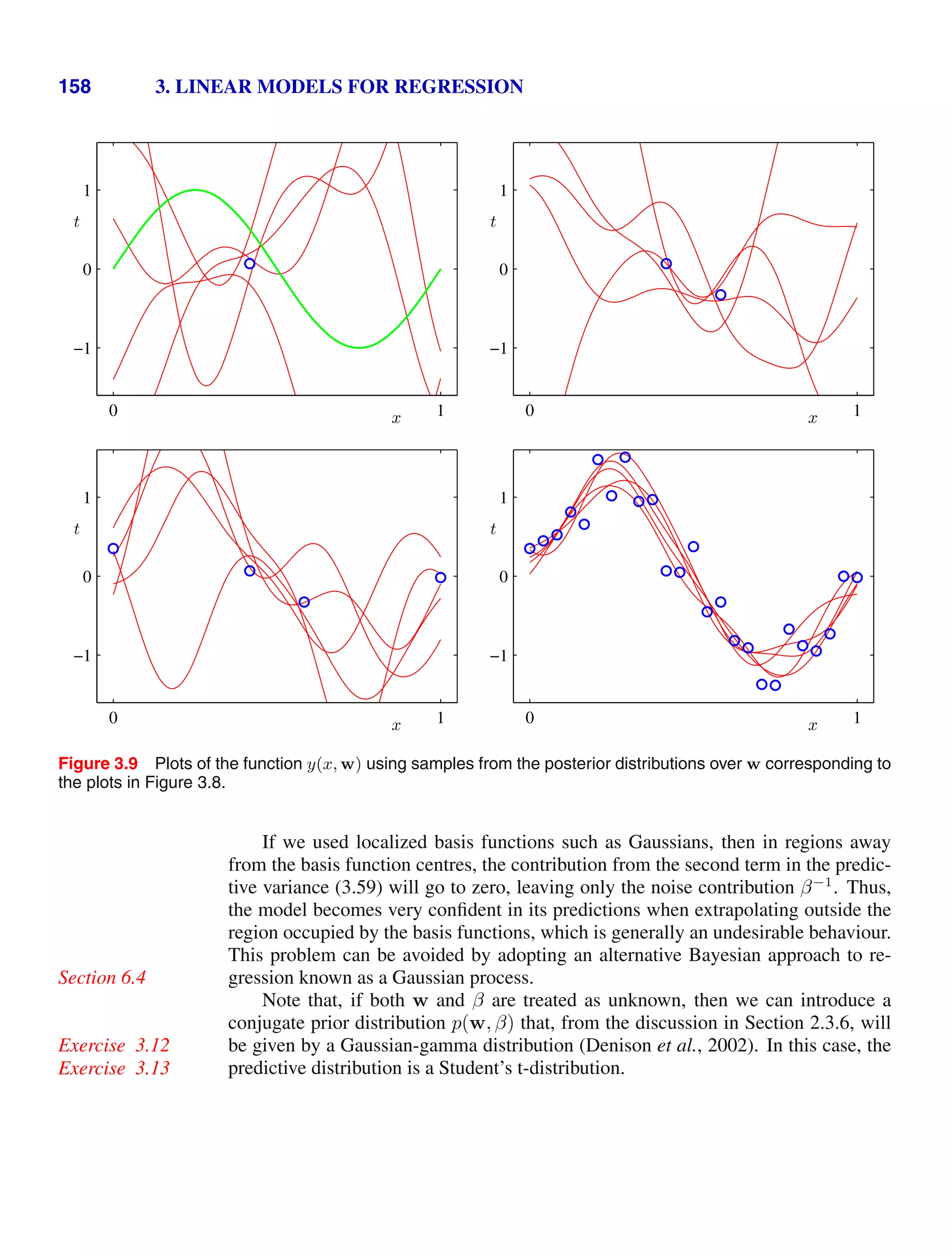 158 3. LINEAR MODELS FOR REGRESSION
x
t
0 1
−1
0
1
x
t
0 1
−1
0
1
x
t
0 1
−1
0
1
x
t
0 1
−1
0
1
Figure 3.9 Plots of the function y(x, w) using samples from the posterior distributions over w corresponding to
the plots in Figure 3.8.
If we used localized basis functions such as Gaussians, then in regions away
from the basis function centres, the contribution from the second term in the predic-
tive variance (3.59) will go to zero, leaving only the noise contribution β−1
. Thus,
the model becomes very conﬁdent in its predictions when extrapolating outside the
region occupied by the basis functions, which is generally an undesirable behaviour.
This problem can be avoided by adopting an alternative Bayesian approach to re-
gression known as a Gaussian process.
Section 6.4
Note that, if both w and β are treated as unknown, then we can introduce a
conjugate prior distribution p(w, β) that, from the discussion in Section 2.3.6, will
be given by a Gaussian-gamma distribution (Denison et al., 2002). In this case, the
Exercise 3.12
predictive distribution is a Student’s t-distribution.
Exercise 3.13
 