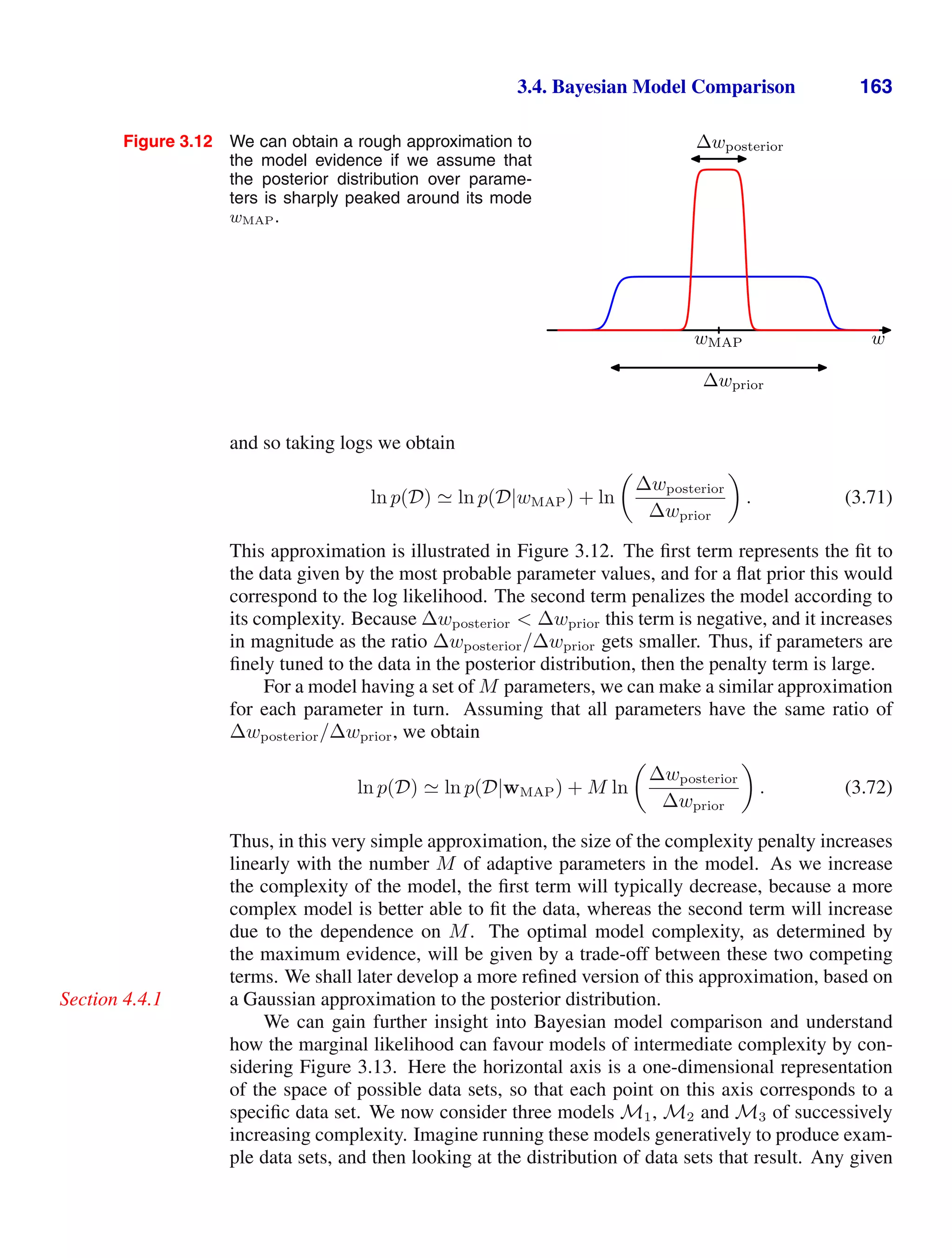 3.4. Bayesian Model Comparison 163
Figure 3.12 We can obtain a rough approximation to
the model evidence if we assume that
the posterior distribution over parame-
ters is sharply peaked around its mode
wMAP.
∆wposterior
∆wprior
wMAP w
and so taking logs we obtain
ln p(D)  ln p(D|wMAP) + ln

∆wposterior
∆wprior

. (3.71)
This approximation is illustrated in Figure 3.12. The ﬁrst term represents the ﬁt to
the data given by the most probable parameter values, and for a ﬂat prior this would
correspond to the log likelihood. The second term penalizes the model according to
its complexity. Because ∆wposterior  ∆wprior this term is negative, and it increases
in magnitude as the ratio ∆wposterior/∆wprior gets smaller. Thus, if parameters are
ﬁnely tuned to the data in the posterior distribution, then the penalty term is large.
For a model having a set of M parameters, we can make a similar approximation
for each parameter in turn. Assuming that all parameters have the same ratio of
∆wposterior/∆wprior, we obtain
ln p(D)  ln p(D|wMAP) + M ln

∆wposterior
∆wprior

. (3.72)
Thus, in this very simple approximation, the size of the complexity penalty increases
linearly with the number M of adaptive parameters in the model. As we increase
the complexity of the model, the ﬁrst term will typically decrease, because a more
complex model is better able to ﬁt the data, whereas the second term will increase
due to the dependence on M. The optimal model complexity, as determined by
the maximum evidence, will be given by a trade-off between these two competing
terms. We shall later develop a more reﬁned version of this approximation, based on
a Gaussian approximation to the posterior distribution.
Section 4.4.1
We can gain further insight into Bayesian model comparison and understand
how the marginal likelihood can favour models of intermediate complexity by con-
sidering Figure 3.13. Here the horizontal axis is a one-dimensional representation
of the space of possible data sets, so that each point on this axis corresponds to a
speciﬁc data set. We now consider three models M1, M2 and M3 of successively
increasing complexity. Imagine running these models generatively to produce exam-
ple data sets, and then looking at the distribution of data sets that result. Any given
 