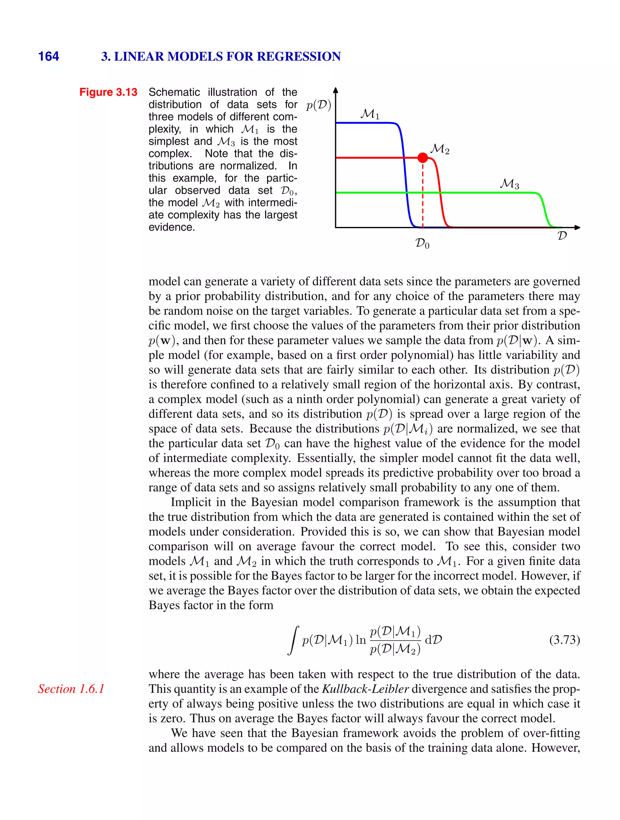164 3. LINEAR MODELS FOR REGRESSION
Figure 3.13 Schematic illustration of the
distribution of data sets for
three models of different com-
plexity, in which M1 is the
simplest and M3 is the most
complex. Note that the dis-
tributions are normalized. In
this example, for the partic-
ular observed data set D0,
the model M2 with intermedi-
ate complexity has the largest
evidence.
p(D)
D
D0
M1
M2
M3
model can generate a variety of different data sets since the parameters are governed
by a prior probability distribution, and for any choice of the parameters there may
be random noise on the target variables. To generate a particular data set from a spe-
ciﬁc model, we ﬁrst choose the values of the parameters from their prior distribution
p(w), and then for these parameter values we sample the data from p(D|w). A sim-
ple model (for example, based on a ﬁrst order polynomial) has little variability and
so will generate data sets that are fairly similar to each other. Its distribution p(D)
is therefore conﬁned to a relatively small region of the horizontal axis. By contrast,
a complex model (such as a ninth order polynomial) can generate a great variety of
different data sets, and so its distribution p(D) is spread over a large region of the
space of data sets. Because the distributions p(D|Mi) are normalized, we see that
the particular data set D0 can have the highest value of the evidence for the model
of intermediate complexity. Essentially, the simpler model cannot ﬁt the data well,
whereas the more complex model spreads its predictive probability over too broad a
range of data sets and so assigns relatively small probability to any one of them.
Implicit in the Bayesian model comparison framework is the assumption that
the true distribution from which the data are generated is contained within the set of
models under consideration. Provided this is so, we can show that Bayesian model
comparison will on average favour the correct model. To see this, consider two
models M1 and M2 in which the truth corresponds to M1. For a given ﬁnite data
set, it is possible for the Bayes factor to be larger for the incorrect model. However, if
we average the Bayes factor over the distribution of data sets, we obtain the expected
Bayes factor in the form

p(D|M1) ln
p(D|M1)
p(D|M2)
dD (3.73)
where the average has been taken with respect to the true distribution of the data.
This quantity is an example of the Kullback-Leibler divergence and satisﬁes the prop-
Section 1.6.1
erty of always being positive unless the two distributions are equal in which case it
is zero. Thus on average the Bayes factor will always favour the correct model.
We have seen that the Bayesian framework avoids the problem of over-ﬁtting
and allows models to be compared on the basis of the training data alone. However,
 