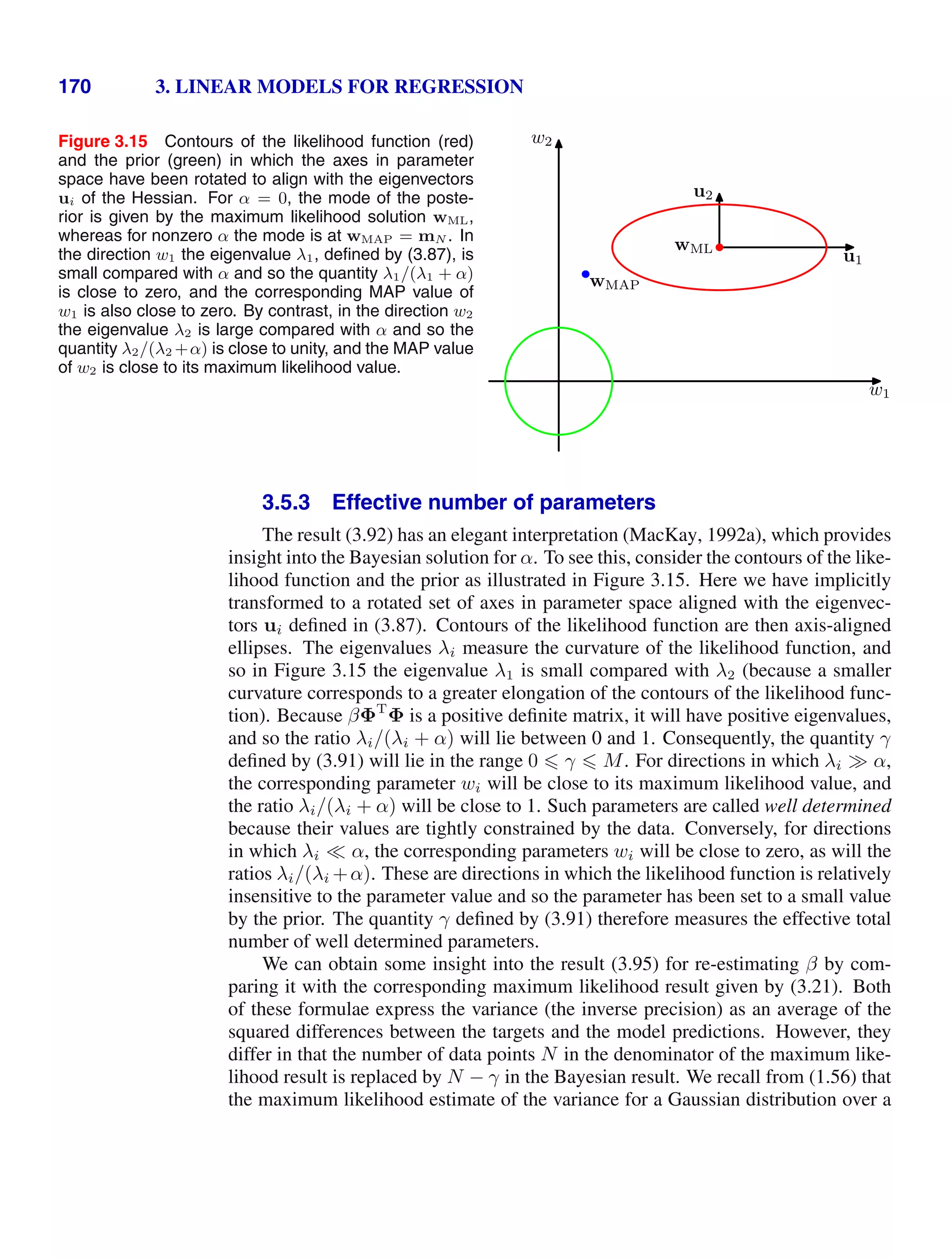 170 3. LINEAR MODELS FOR REGRESSION
Figure 3.15 Contours of the likelihood function (red)
and the prior (green) in which the axes in parameter
space have been rotated to align with the eigenvectors
ui of the Hessian. For α = 0, the mode of the poste-
rior is given by the maximum likelihood solution wML,
whereas for nonzero α the mode is at wMAP = mN . In
the direction w1 the eigenvalue λ1, deﬁned by (3.87), is
small compared with α and so the quantity λ1/(λ1 + α)
is close to zero, and the corresponding MAP value of
w1 is also close to zero. By contrast, in the direction w2
the eigenvalue λ2 is large compared with α and so the
quantity λ2/(λ2 +α) is close to unity, and the MAP value
of w2 is close to its maximum likelihood value.
u1
u2
w1
w2
wMAP
wML
3.5.3 Effective number of parameters
The result (3.92) has an elegant interpretation (MacKay, 1992a), which provides
insight into the Bayesian solution for α. To see this, consider the contours of the like-
lihood function and the prior as illustrated in Figure 3.15. Here we have implicitly
transformed to a rotated set of axes in parameter space aligned with the eigenvec-
tors ui deﬁned in (3.87). Contours of the likelihood function are then axis-aligned
ellipses. The eigenvalues λi measure the curvature of the likelihood function, and
so in Figure 3.15 the eigenvalue λ1 is small compared with λ2 (because a smaller
curvature corresponds to a greater elongation of the contours of the likelihood func-
tion). Because βΦT
Φ is a positive deﬁnite matrix, it will have positive eigenvalues,
and so the ratio λi/(λi + α) will lie between 0 and 1. Consequently, the quantity γ
deﬁned by (3.91) will lie in the range 0  γ  M. For directions in which λi α,
the corresponding parameter wi will be close to its maximum likelihood value, and
the ratio λi/(λi + α) will be close to 1. Such parameters are called well determined
because their values are tightly constrained by the data. Conversely, for directions
in which λi α, the corresponding parameters wi will be close to zero, as will the
ratios λi/(λi +α). These are directions in which the likelihood function is relatively
insensitive to the parameter value and so the parameter has been set to a small value
by the prior. The quantity γ deﬁned by (3.91) therefore measures the effective total
number of well determined parameters.
We can obtain some insight into the result (3.95) for re-estimating β by com-
paring it with the corresponding maximum likelihood result given by (3.21). Both
of these formulae express the variance (the inverse precision) as an average of the
squared differences between the targets and the model predictions. However, they
differ in that the number of data points N in the denominator of the maximum like-
lihood result is replaced by N − γ in the Bayesian result. We recall from (1.56) that
the maximum likelihood estimate of the variance for a Gaussian distribution over a
 