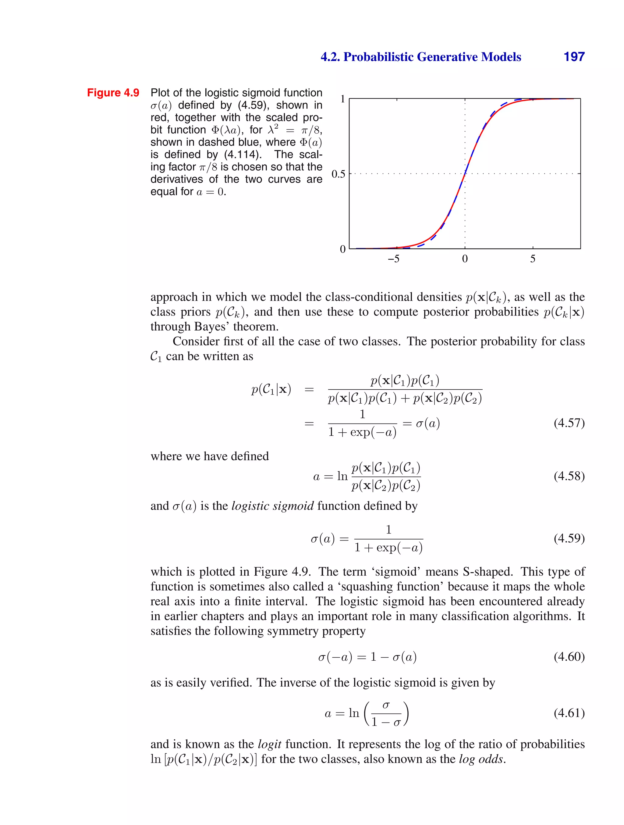 4.2. Probabilistic Generative Models 197
Figure 4.9 Plot of the logistic sigmoid function
σ(a) deﬁned by (4.59), shown in
red, together with the scaled pro-
bit function Φ(λa), for λ2
= π/8,
shown in dashed blue, where Φ(a)
is deﬁned by (4.114). The scal-
ing factor π/8 is chosen so that the
derivatives of the two curves are
equal for a = 0.
−5 0 5
0
0.5
1
approach in which we model the class-conditional densities p(x|Ck), as well as the
class priors p(Ck), and then use these to compute posterior probabilities p(Ck|x)
through Bayes’ theorem.
Consider ﬁrst of all the case of two classes. The posterior probability for class
C1 can be written as
p(C1|x) =
p(x|C1)p(C1)
p(x|C1)p(C1) + p(x|C2)p(C2)
=
1
1 + exp(−a)
= σ(a) (4.57)
where we have deﬁned
a = ln
p(x|C1)p(C1)
p(x|C2)p(C2)
(4.58)
and σ(a) is the logistic sigmoid function deﬁned by
σ(a) =
1
1 + exp(−a)
(4.59)
which is plotted in Figure 4.9. The term ‘sigmoid’ means S-shaped. This type of
function is sometimes also called a ‘squashing function’ because it maps the whole
real axis into a ﬁnite interval. The logistic sigmoid has been encountered already
in earlier chapters and plays an important role in many classiﬁcation algorithms. It
satisﬁes the following symmetry property
σ(−a) = 1 − σ(a) (4.60)
as is easily veriﬁed. The inverse of the logistic sigmoid is given by
a = ln
 σ
1 − σ

(4.61)
and is known as the logit function. It represents the log of the ratio of probabilities
ln [p(C1|x)/p(C2|x)] for the two classes, also known as the log odds.
 