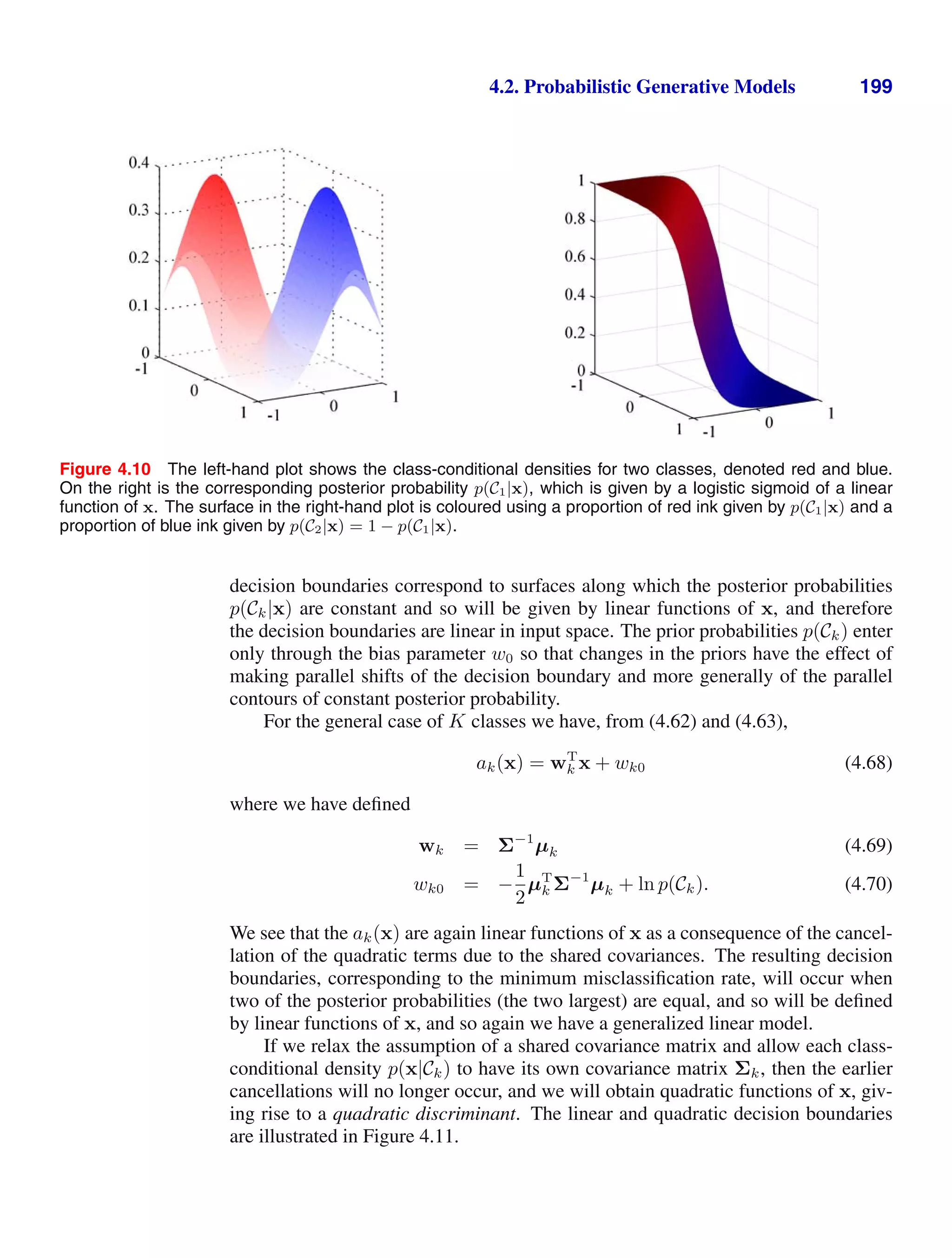 4.2. Probabilistic Generative Models 199
Figure 4.10 The left-hand plot shows the class-conditional densities for two classes, denoted red and blue.
On the right is the corresponding posterior probability p(C1|x), which is given by a logistic sigmoid of a linear
function of x. The surface in the right-hand plot is coloured using a proportion of red ink given by p(C1|x) and a
proportion of blue ink given by p(C2|x) = 1 − p(C1|x).
decision boundaries correspond to surfaces along which the posterior probabilities
p(Ck|x) are constant and so will be given by linear functions of x, and therefore
the decision boundaries are linear in input space. The prior probabilities p(Ck) enter
only through the bias parameter w0 so that changes in the priors have the effect of
making parallel shifts of the decision boundary and more generally of the parallel
contours of constant posterior probability.
For the general case of K classes we have, from (4.62) and (4.63),
ak(x) = wT
k x + wk0 (4.68)
where we have deﬁned
wk = Σ−1
µk (4.69)
wk0 = −
1
2
µT
k Σ−1
µk + ln p(Ck). (4.70)
We see that the ak(x) are again linear functions of x as a consequence of the cancel-
lation of the quadratic terms due to the shared covariances. The resulting decision
boundaries, corresponding to the minimum misclassiﬁcation rate, will occur when
two of the posterior probabilities (the two largest) are equal, and so will be deﬁned
by linear functions of x, and so again we have a generalized linear model.
If we relax the assumption of a shared covariance matrix and allow each class-
conditional density p(x|Ck) to have its own covariance matrix Σk, then the earlier
cancellations will no longer occur, and we will obtain quadratic functions of x, giv-
ing rise to a quadratic discriminant. The linear and quadratic decision boundaries
are illustrated in Figure 4.11.
 