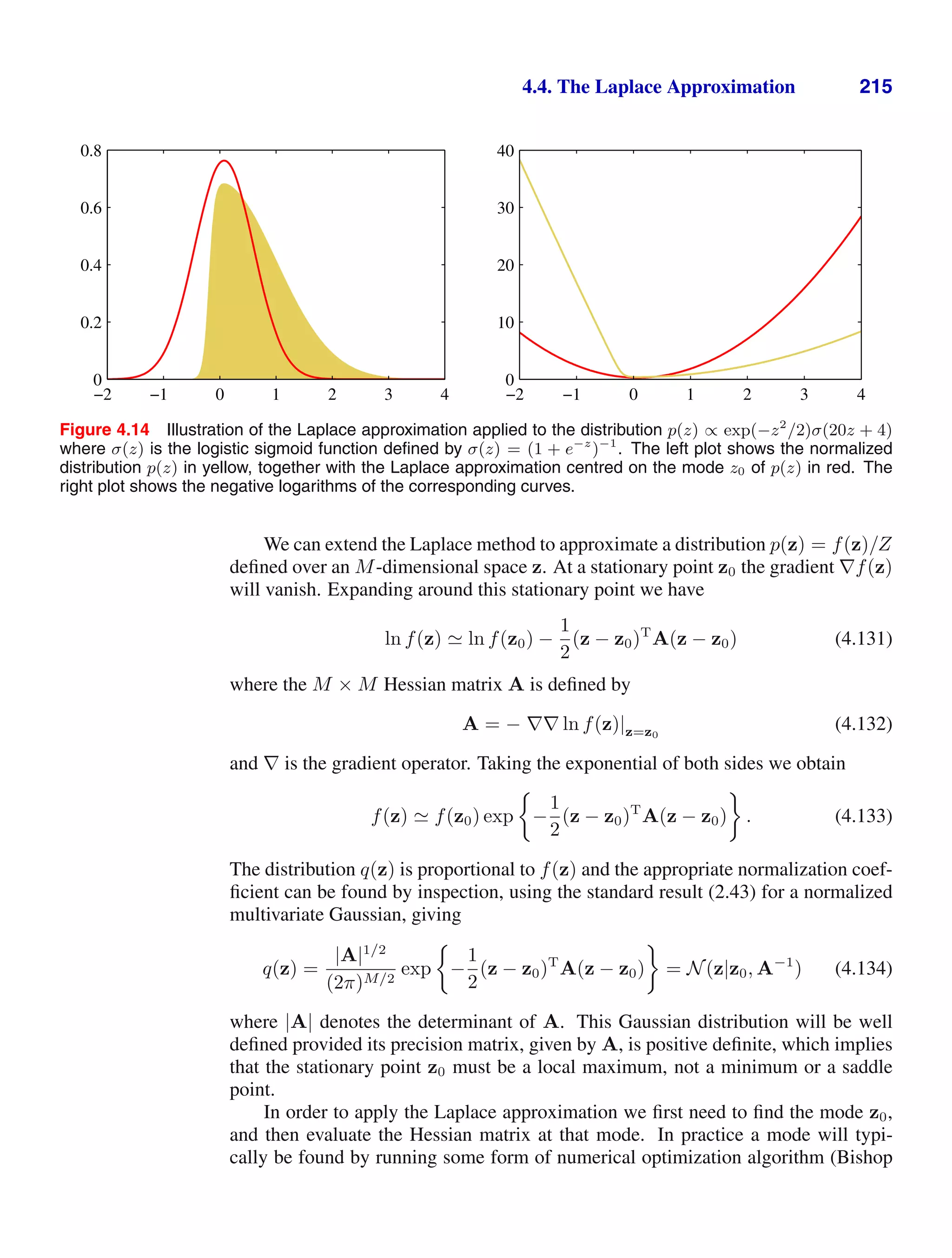 4.4. The Laplace Approximation 215
−2 −1 0 1 2 3 4
0
0.2
0.4
0.6
0.8
−2 −1 0 1 2 3 4
0
10
20
30
40
Figure 4.14 Illustration of the Laplace approximation applied to the distribution p(z) ∝ exp(−z2
/2)σ(20z + 4)
where σ(z) is the logistic sigmoid function deﬁned by σ(z) = (1 + e−z
)−1
. The left plot shows the normalized
distribution p(z) in yellow, together with the Laplace approximation centred on the mode z0 of p(z) in red. The
right plot shows the negative logarithms of the corresponding curves.
We can extend the Laplace method to approximate a distribution p(z) = f(z)/Z
deﬁned over an M-dimensional space z. At a stationary point z0 the gradient ∇f(z)
will vanish. Expanding around this stationary point we have
ln f(z)  ln f(z0) −
1
2
(z − z0)T
A(z − z0) (4.131)
where the M × M Hessian matrix A is deﬁned by
A = − ∇∇ ln f(z)|z=z0
(4.132)
and ∇ is the gradient operator. Taking the exponential of both sides we obtain
f(z)  f(z0) exp −
1
2
(z − z0)T
A(z − z0) . (4.133)
The distribution q(z) is proportional to f(z) and the appropriate normalization coef-
ﬁcient can be found by inspection, using the standard result (2.43) for a normalized
multivariate Gaussian, giving
q(z) =
|A|1/2
(2π)M/2
exp −
1
2
(z − z0)T
A(z − z0) = N(z|z0, A−1
) (4.134)
where |A| denotes the determinant of A. This Gaussian distribution will be well
deﬁned provided its precision matrix, given by A, is positive deﬁnite, which implies
that the stationary point z0 must be a local maximum, not a minimum or a saddle
point.
In order to apply the Laplace approximation we ﬁrst need to ﬁnd the mode z0,
and then evaluate the Hessian matrix at that mode. In practice a mode will typi-
cally be found by running some form of numerical optimization algorithm (Bishop
 
